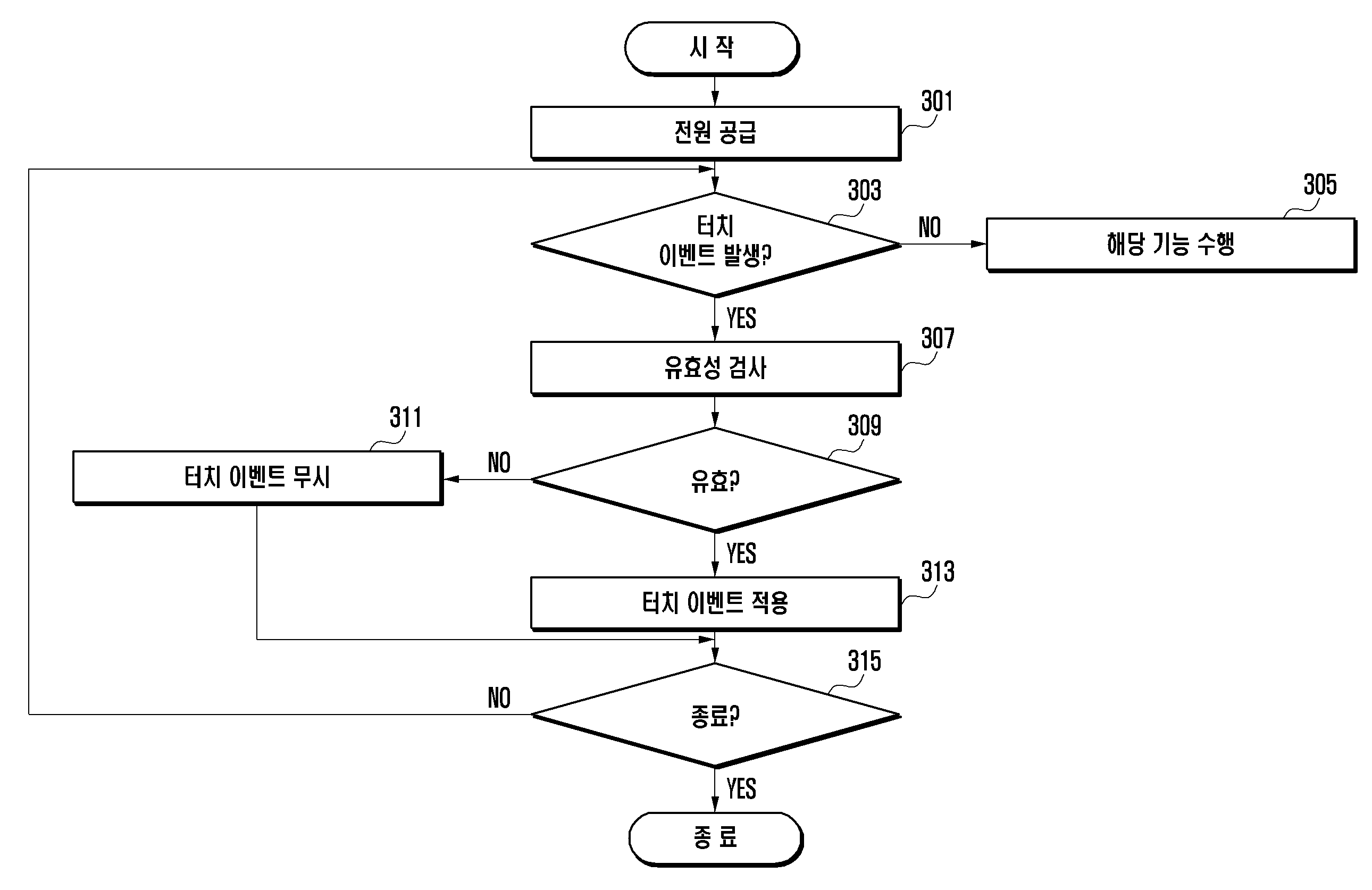 Figure R1020110086177