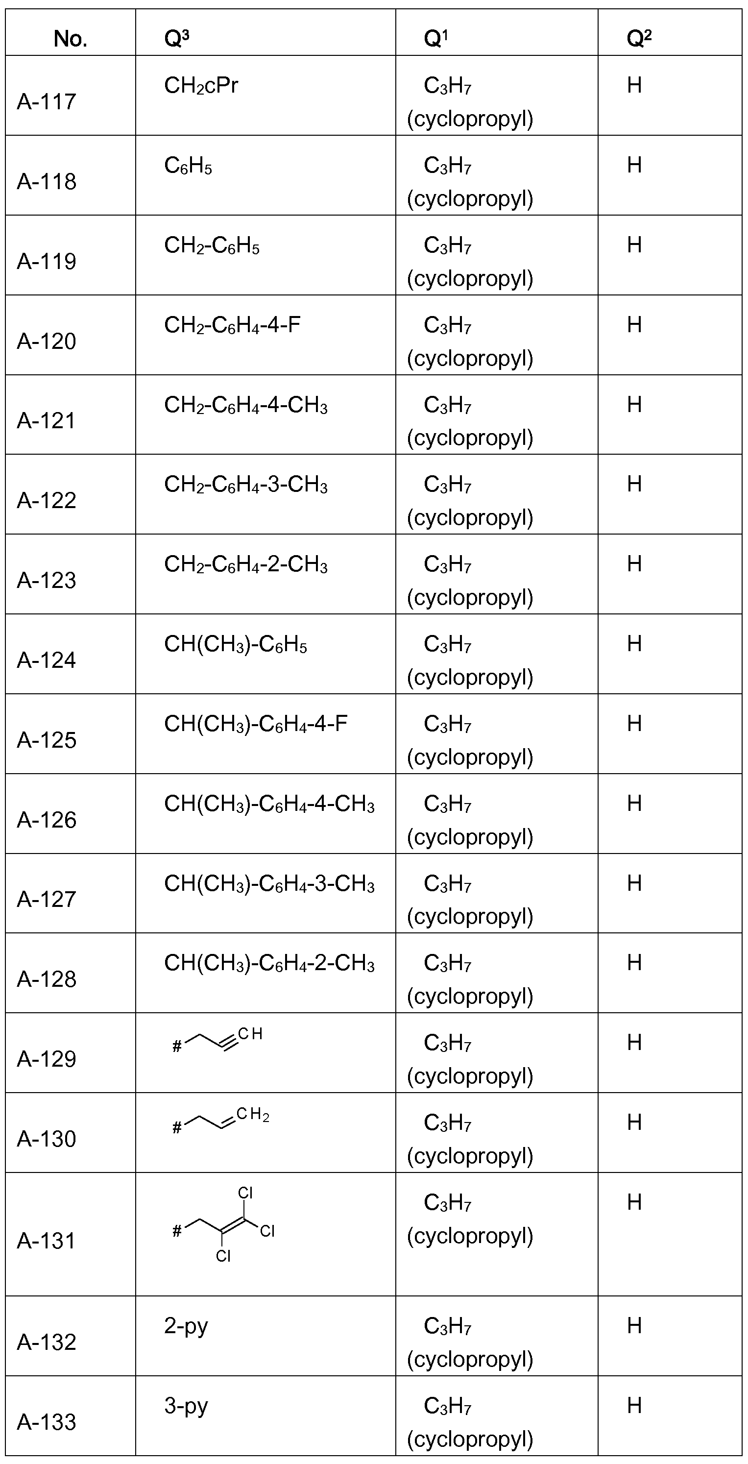 Figure imgf000105_0001