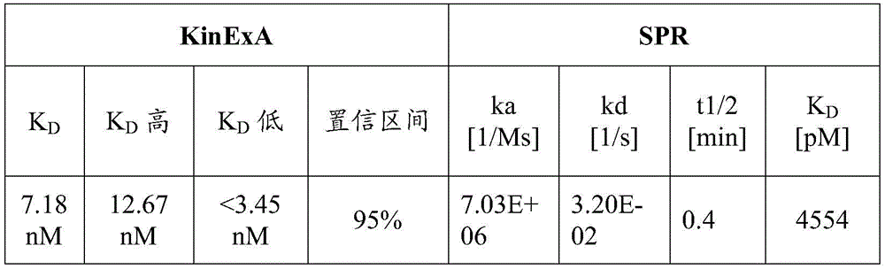 Figure BDA0004105350760000813