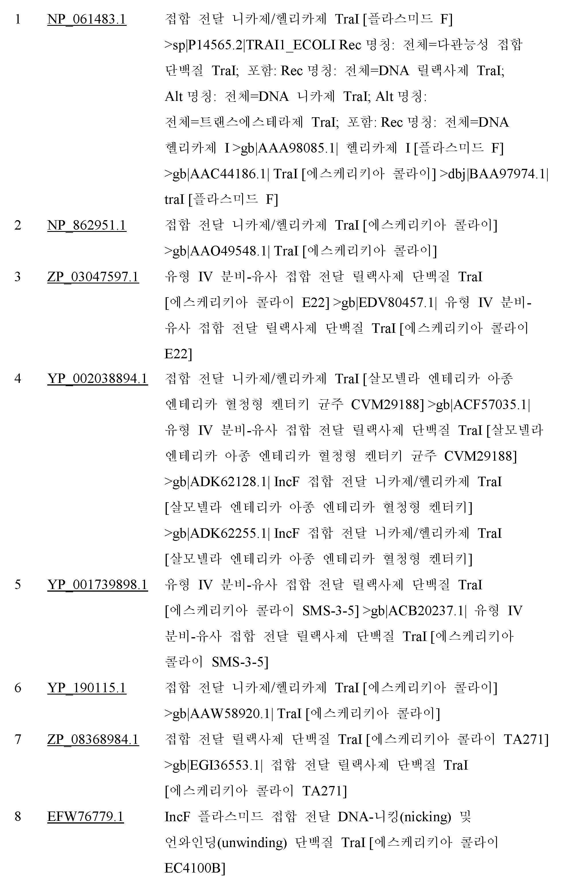 Figure 112019050209325-pct00143