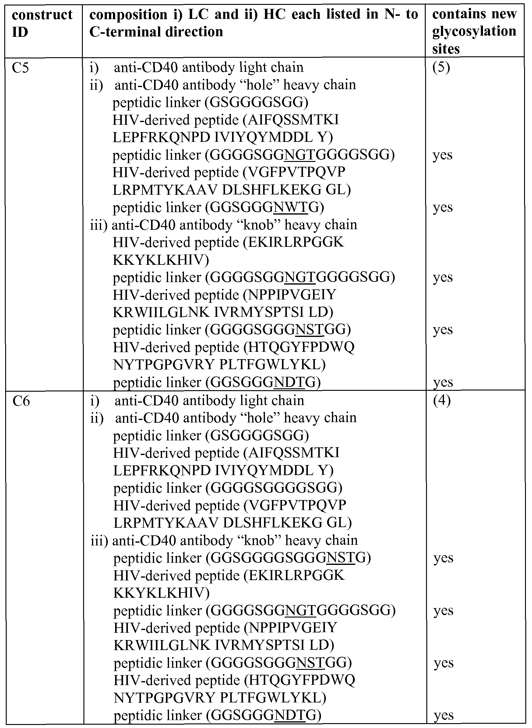 Figure imgf000038_0001