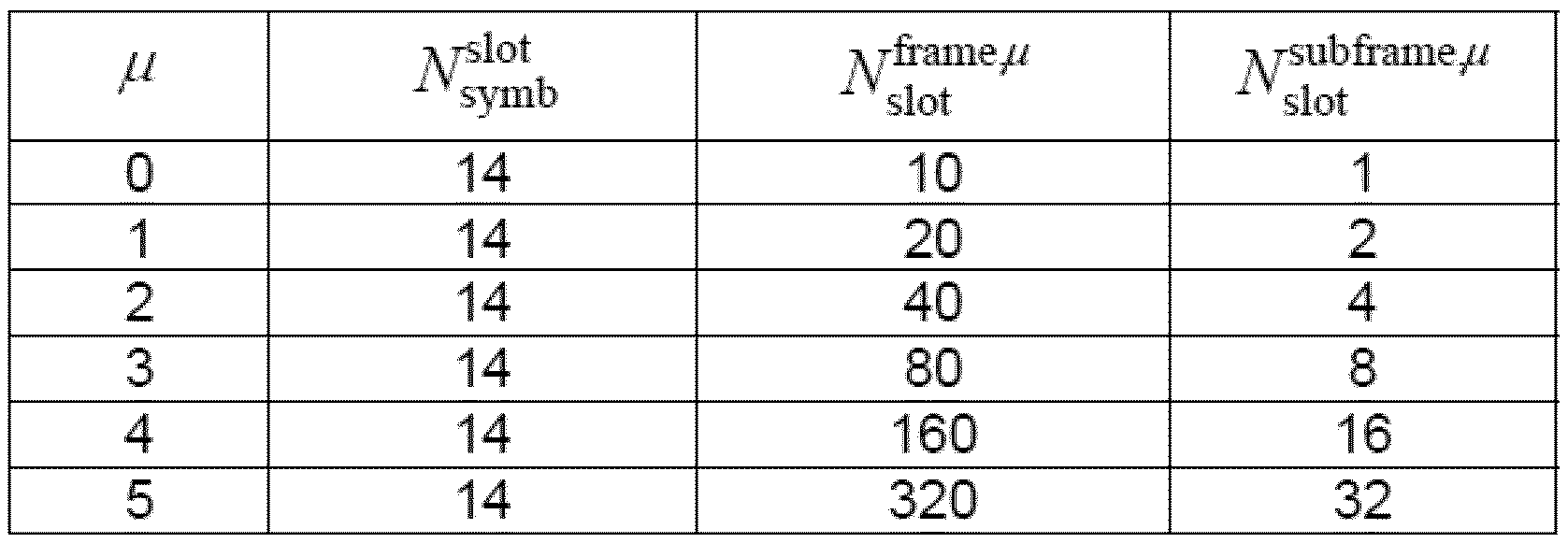 Figure 112018131709510-pct00009