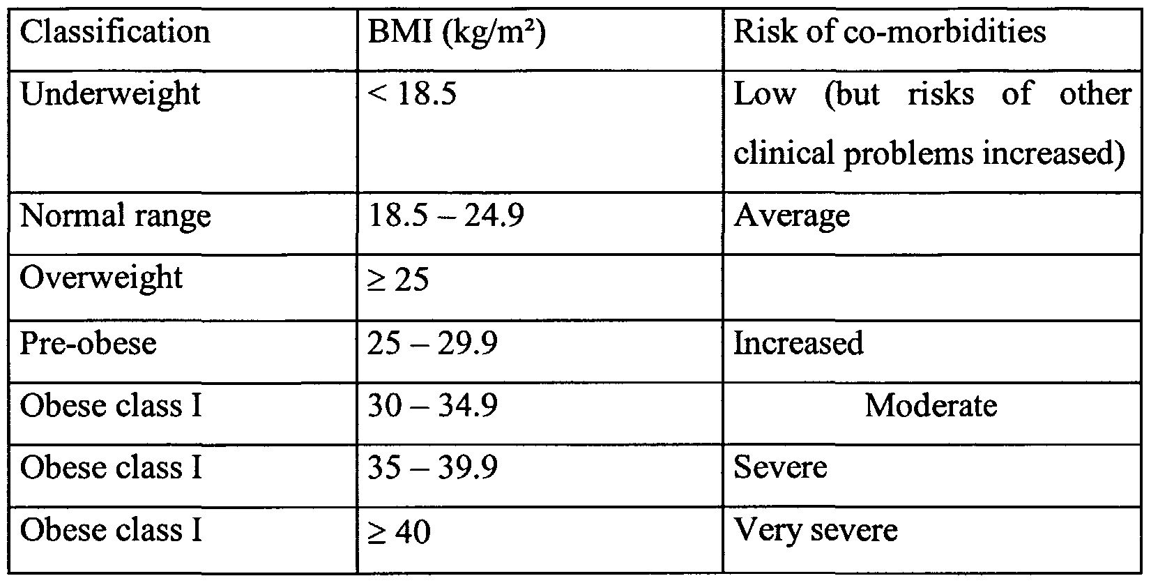 Figure imgf000003_0001