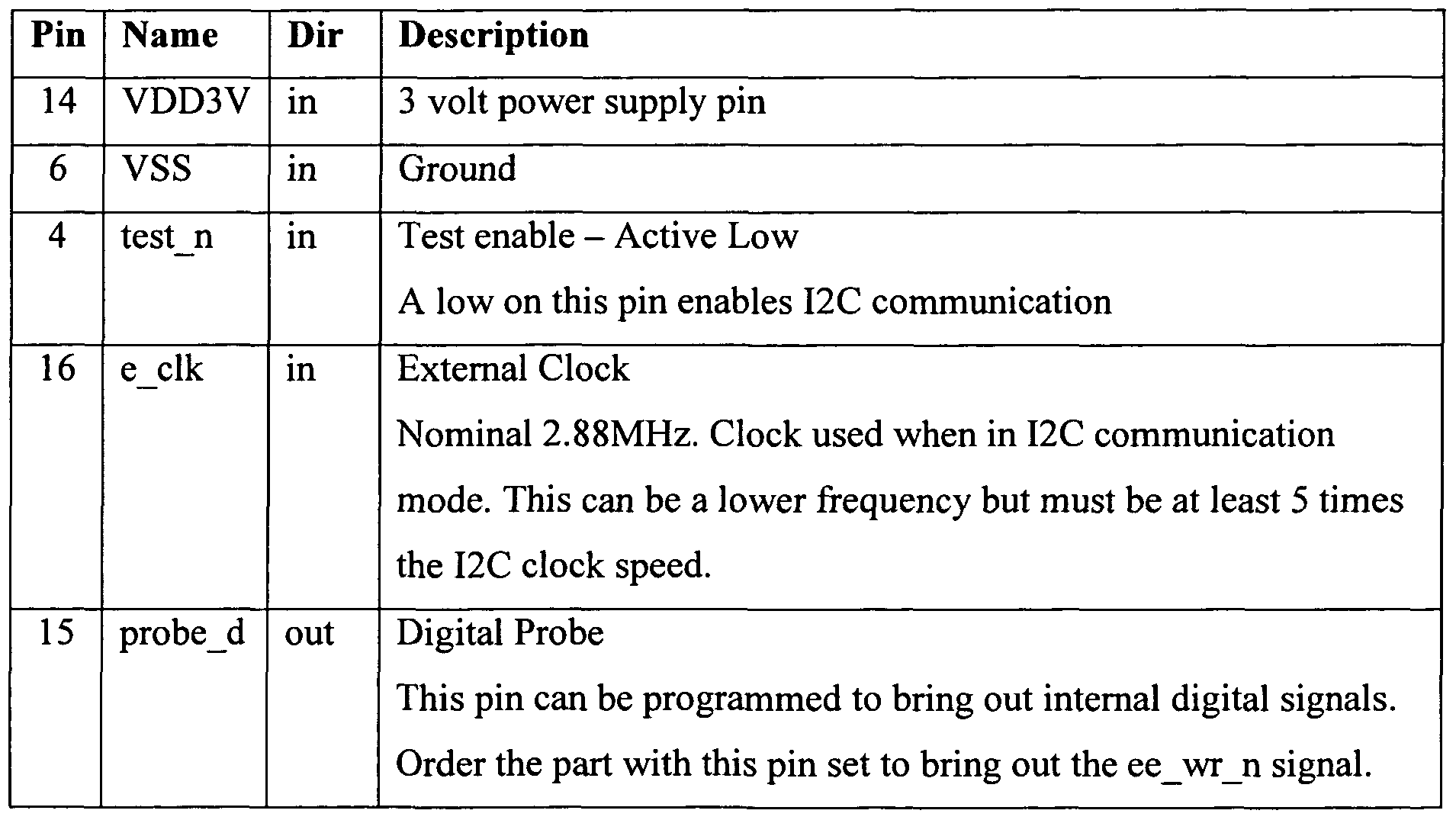 Figure imgf000033_0001