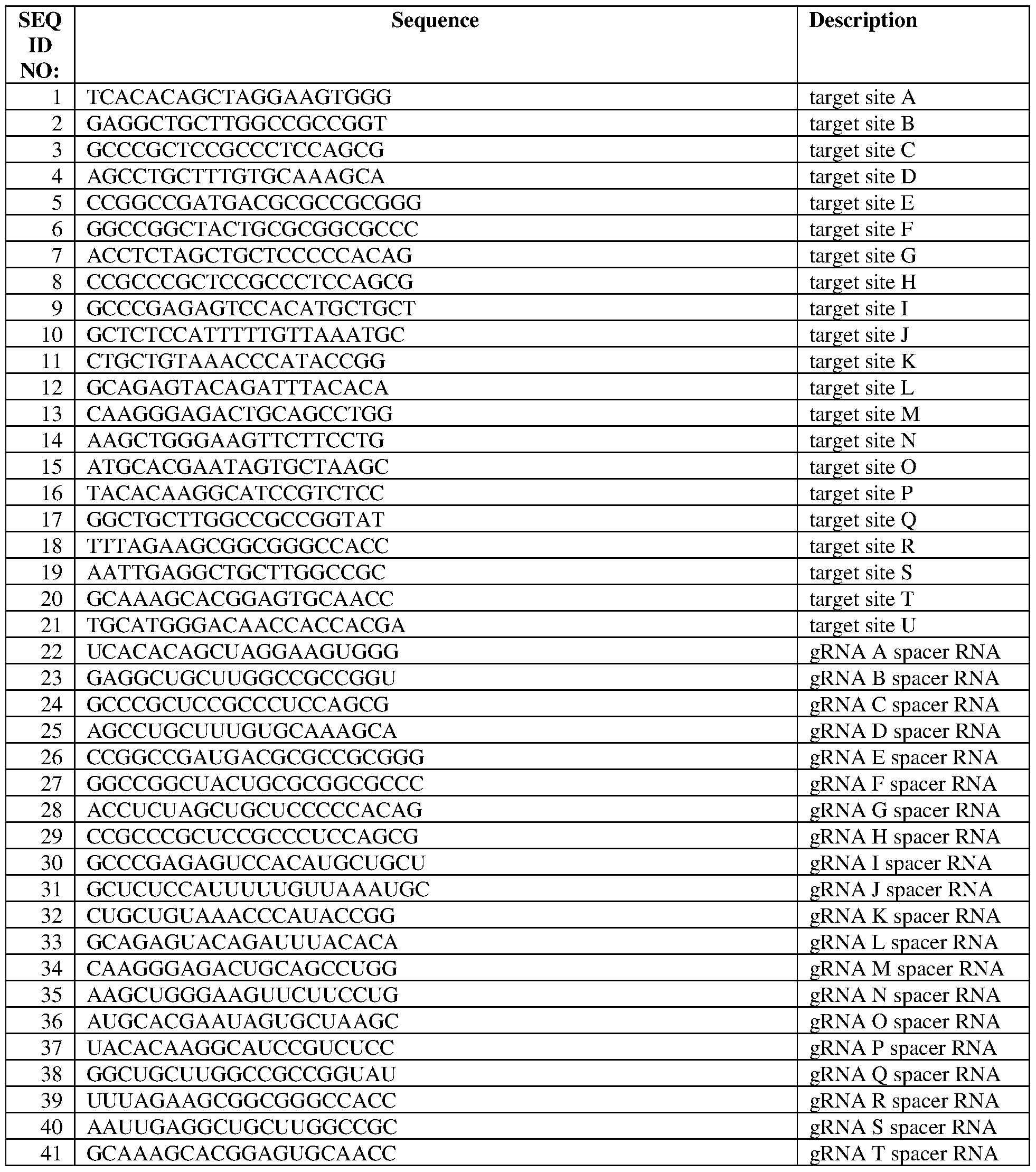 Figure imgf000264_0001