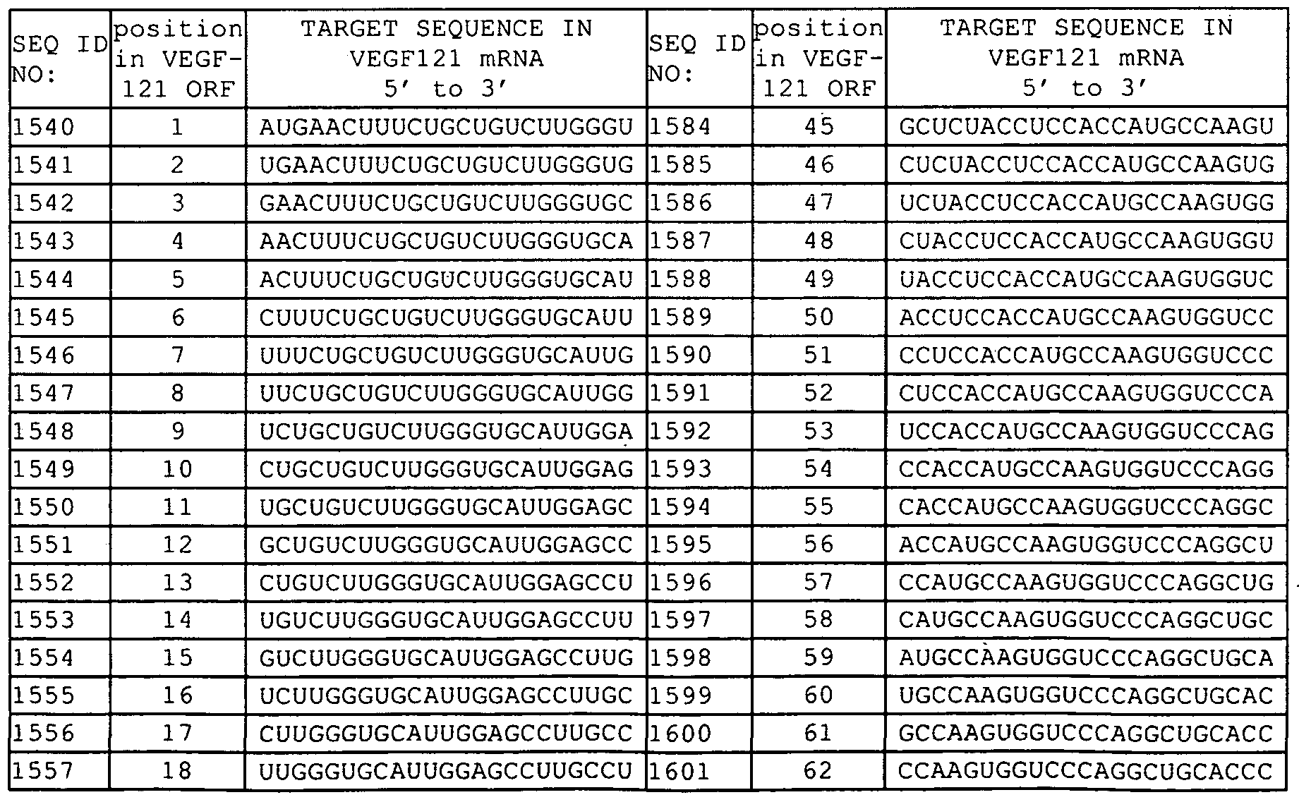 Figure imgf000115_0001
