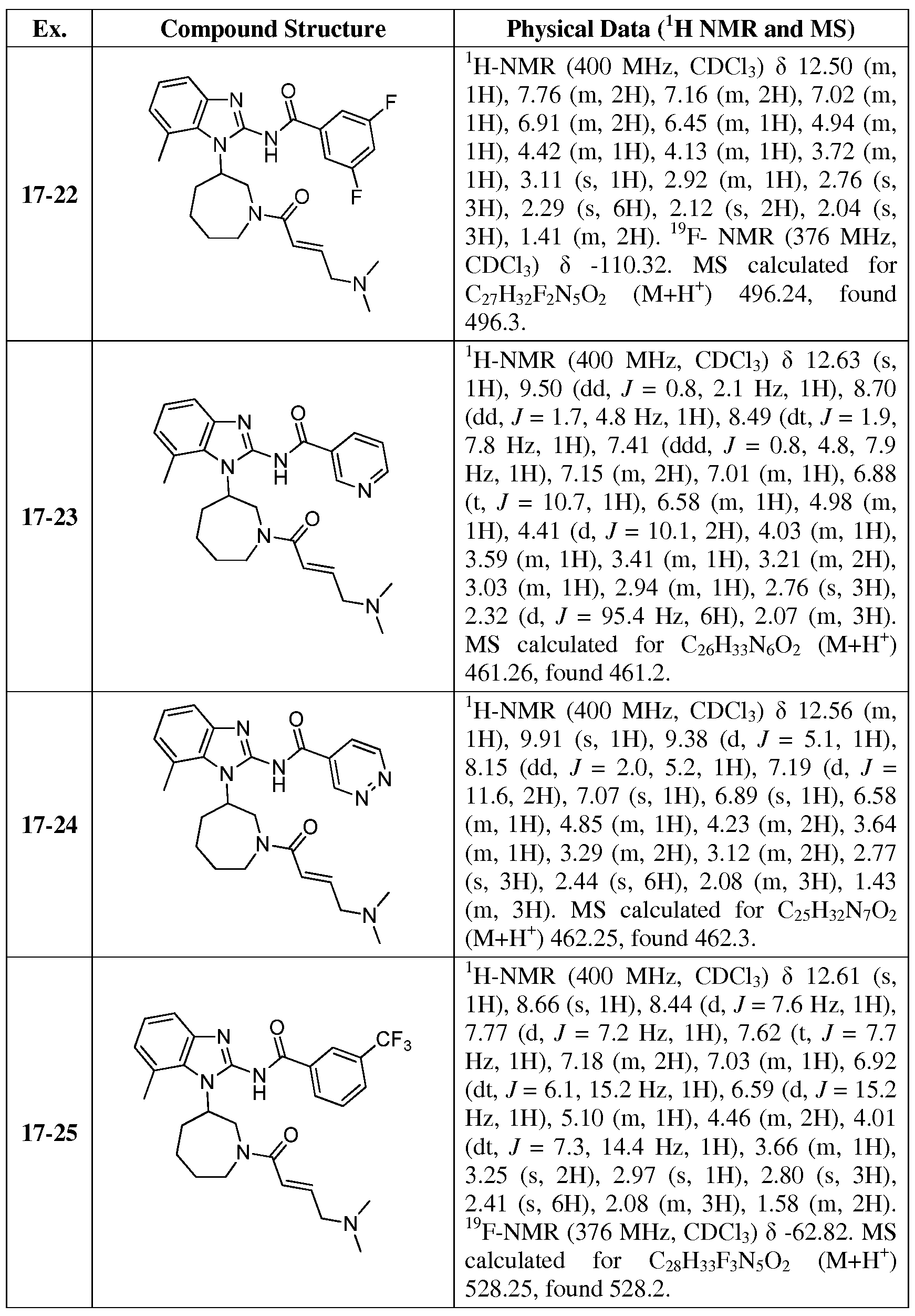 Figure imgf000140_0001