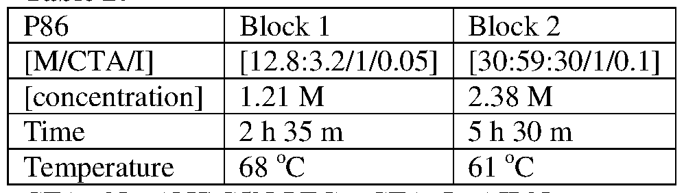 Figure imgf000126_0002