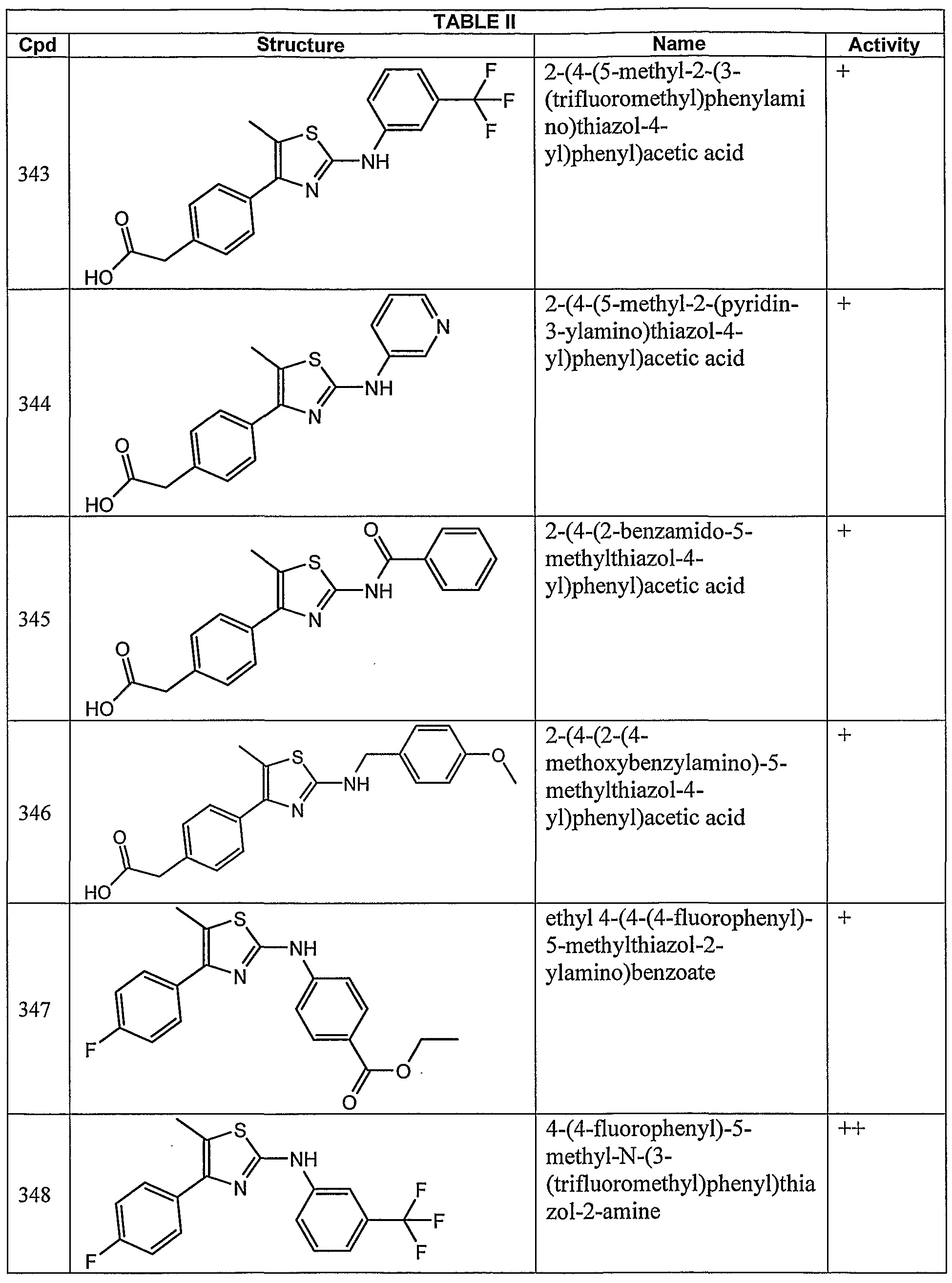 Figure imgf000115_0001