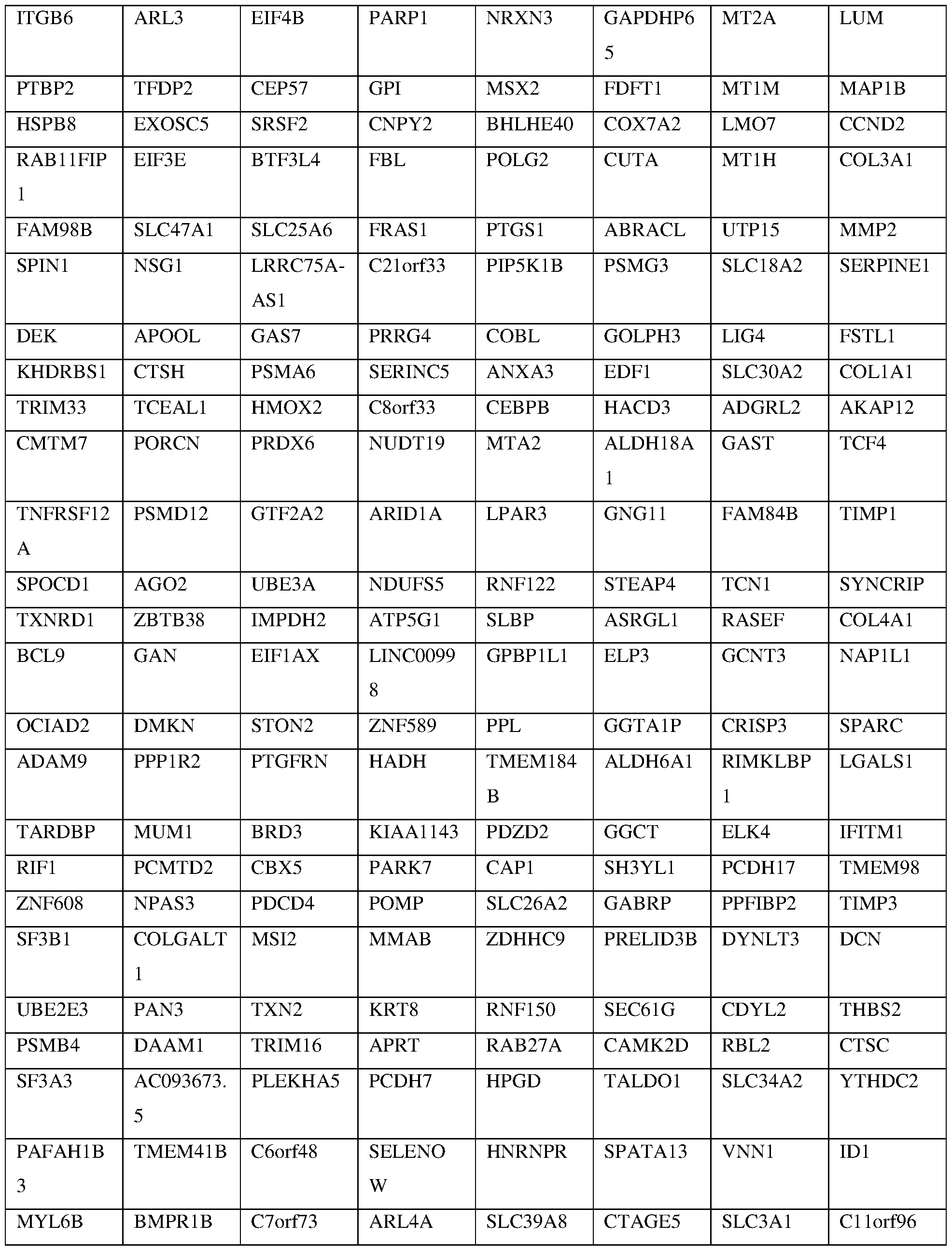 Figure imgf000034_0001