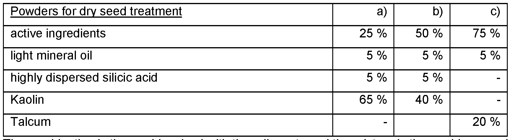 Figure imgf000108_0002