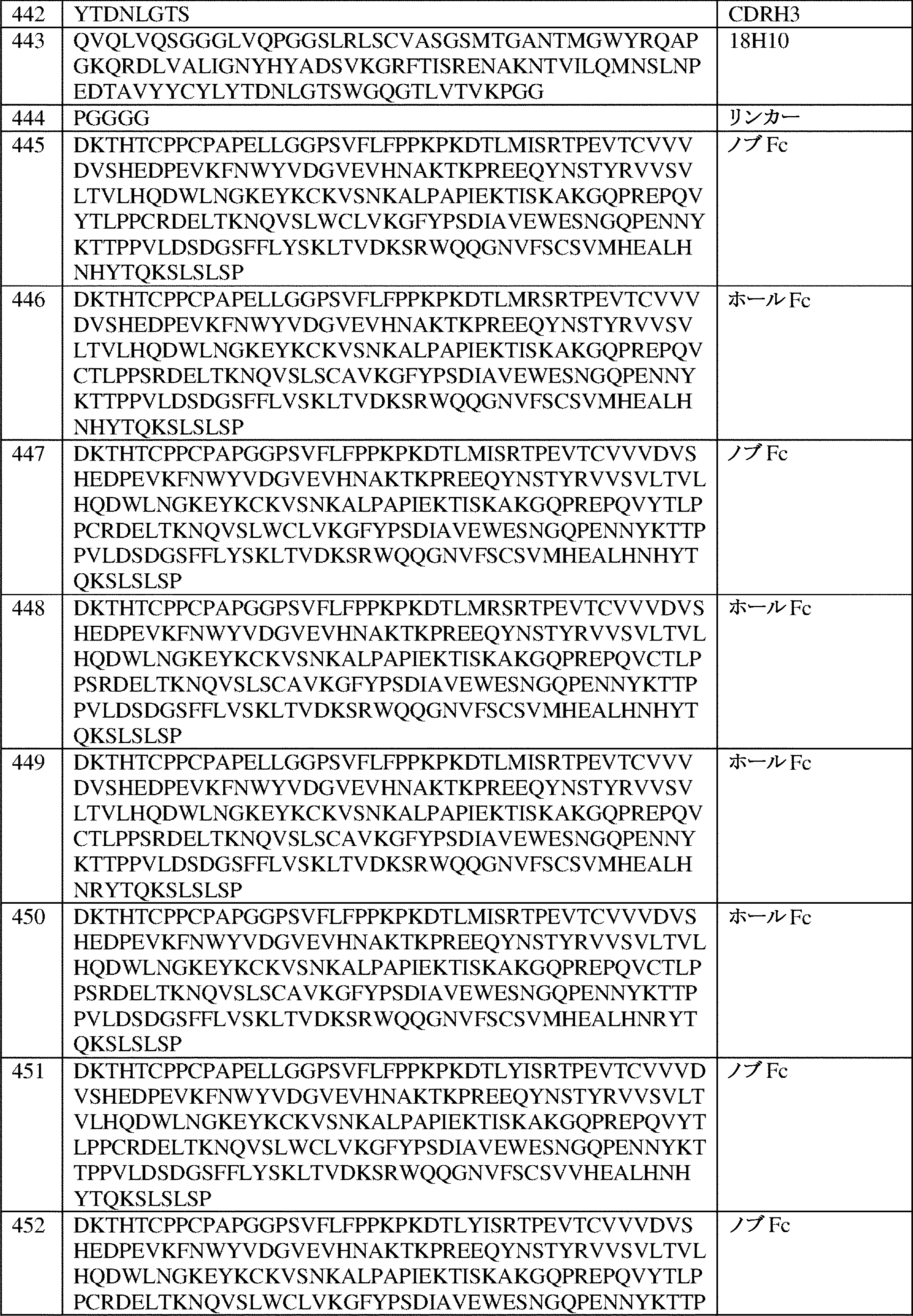 Figure 2022512684000123
