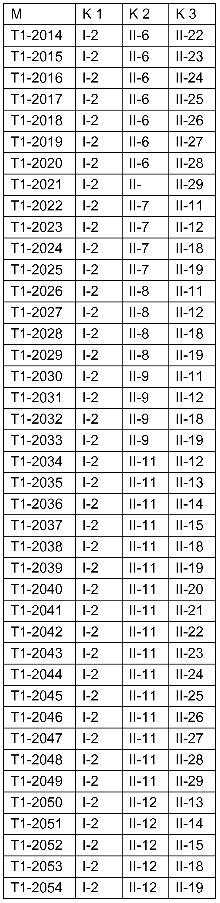 Figure imgf000106_0002