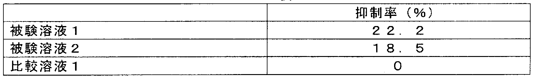 Figure imgf000011_0002