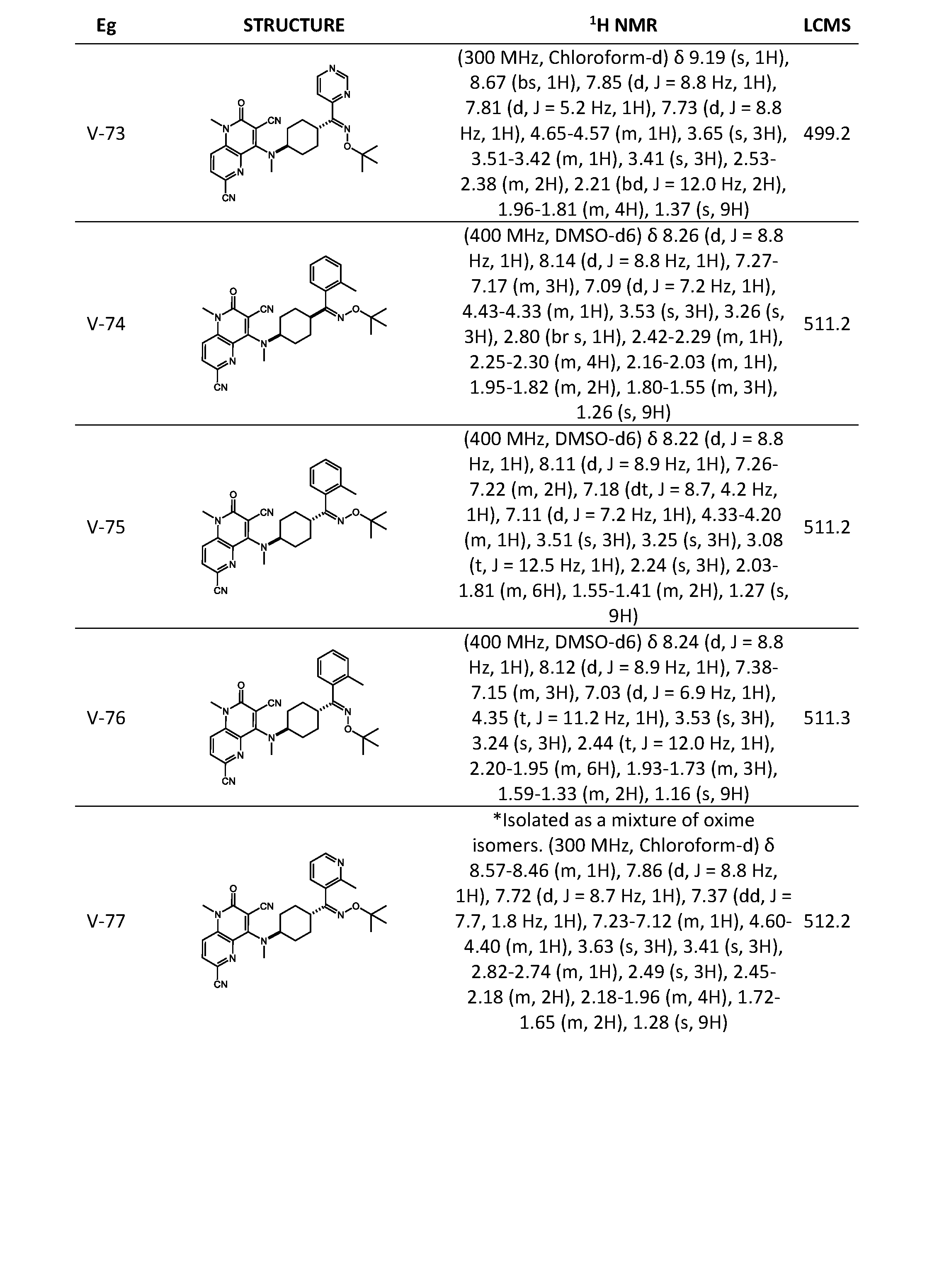 Figure imgf000108_0001