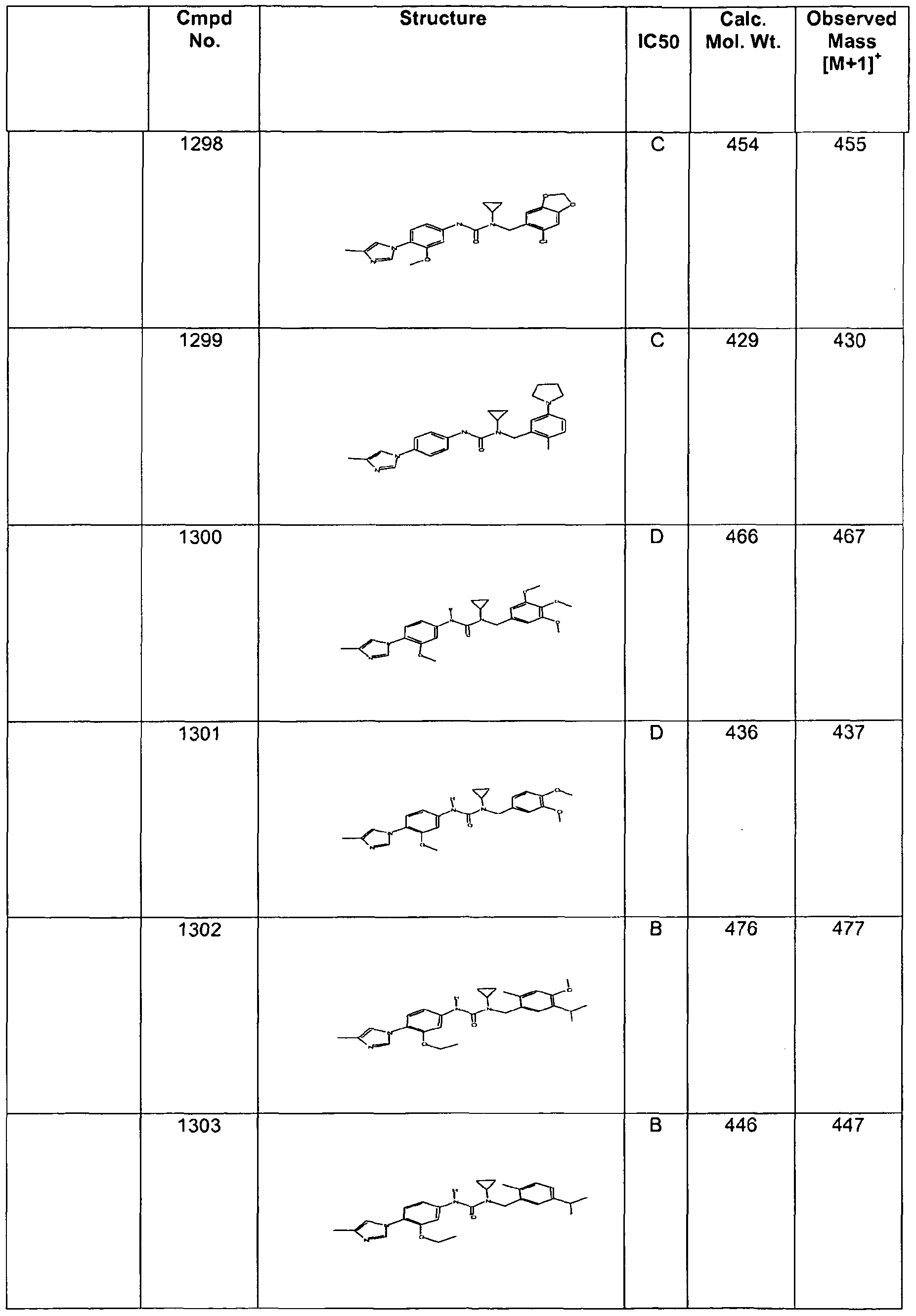 Figure imgf000187_0001
