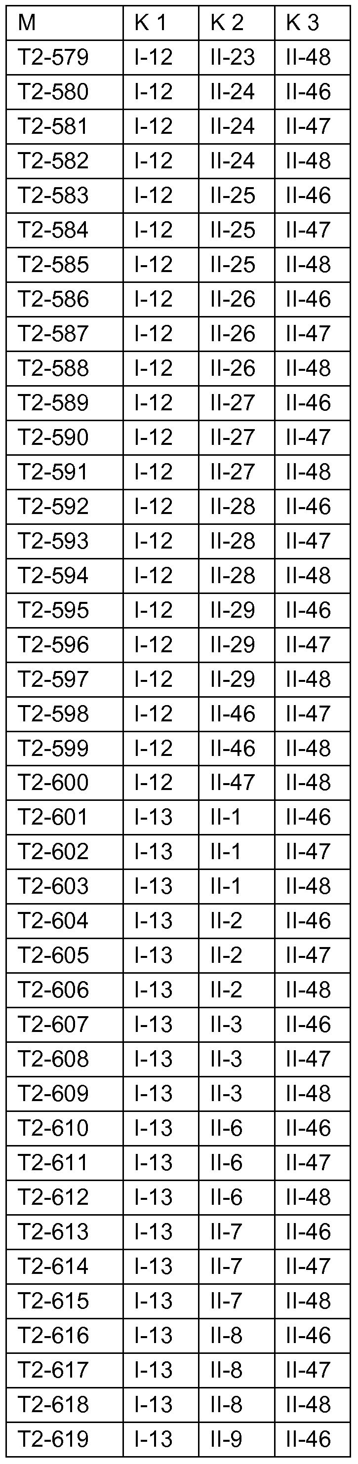 Figure imgf000126_0002