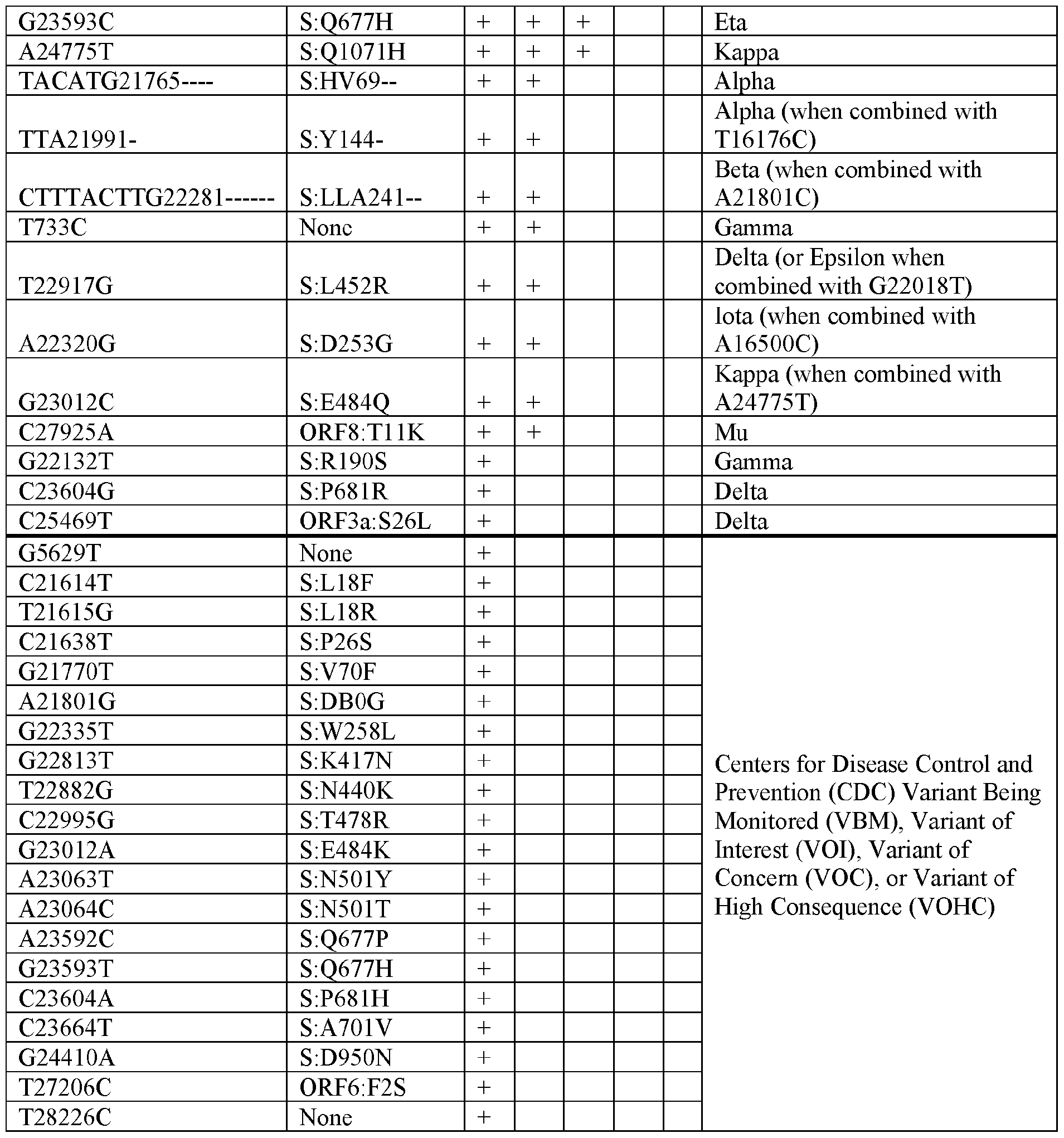 Figure imgf000053_0001