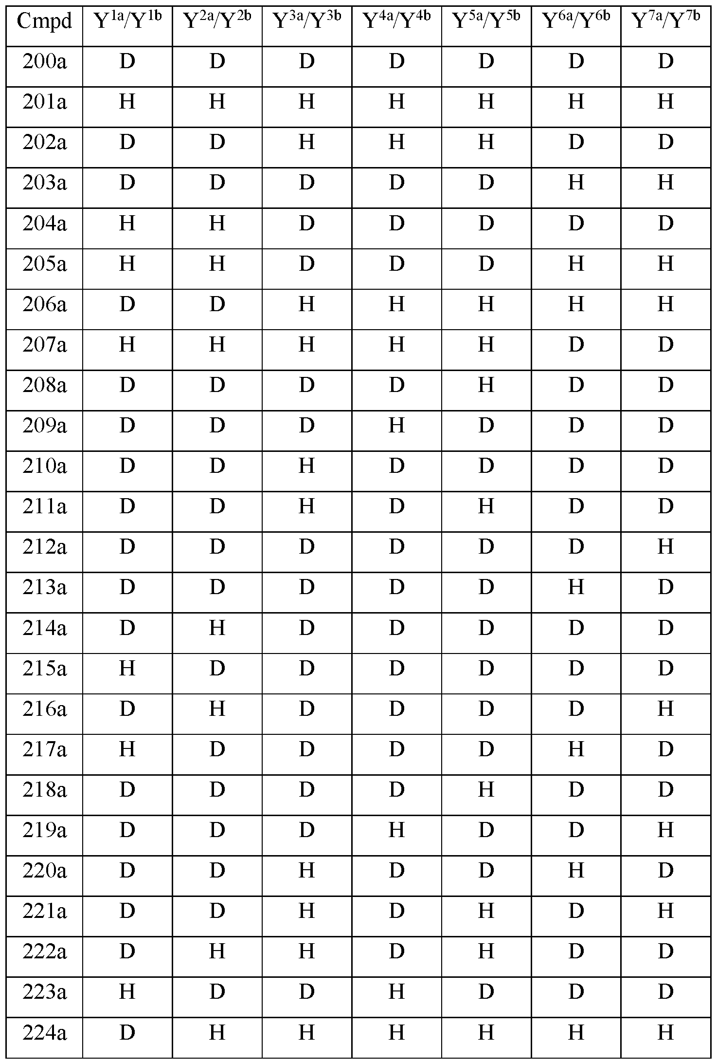 Figure imgf000022_0001