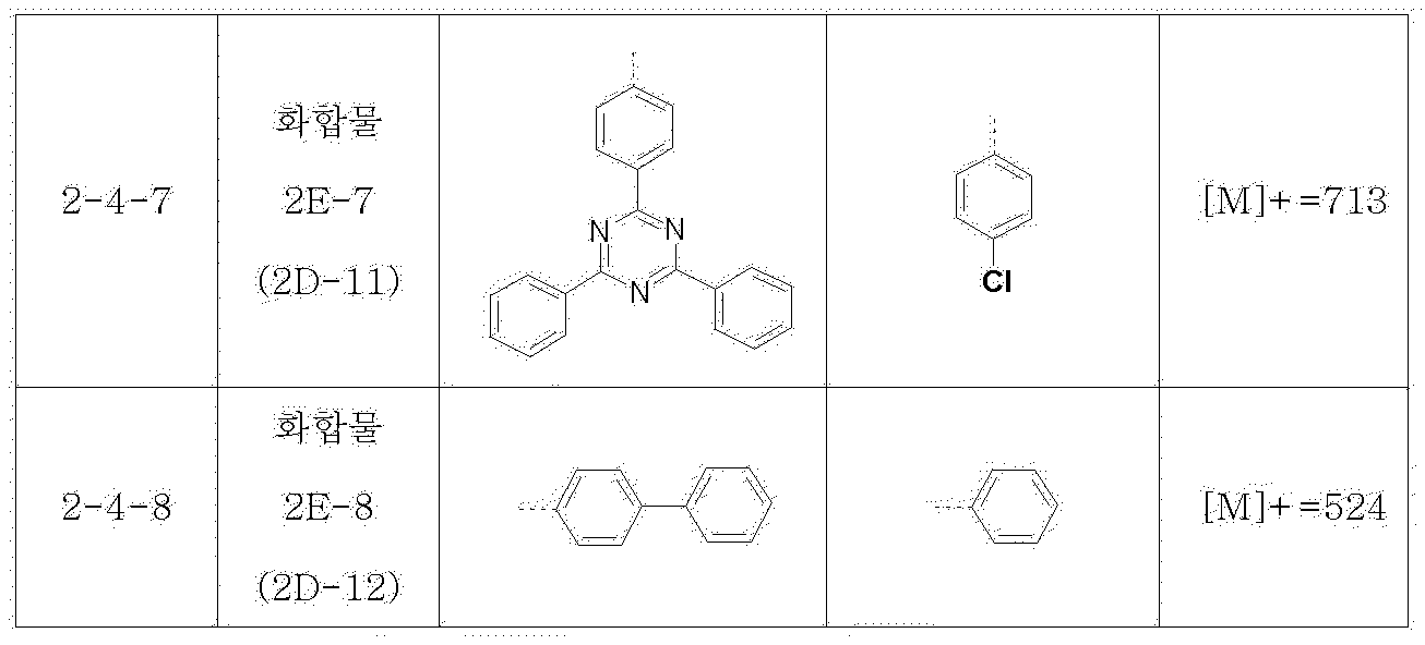 Figure PCTKR2009004689-appb-I000044