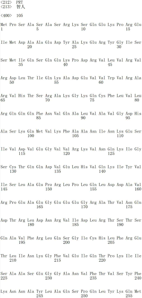 Figure IDA00001912639500501