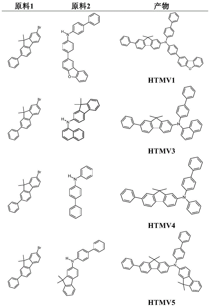 Figure BDA0001538090670000781