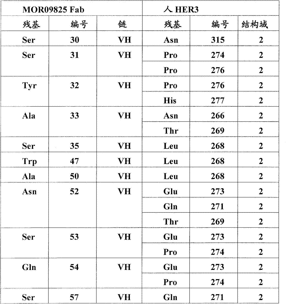 Figure BDA00002844214801593