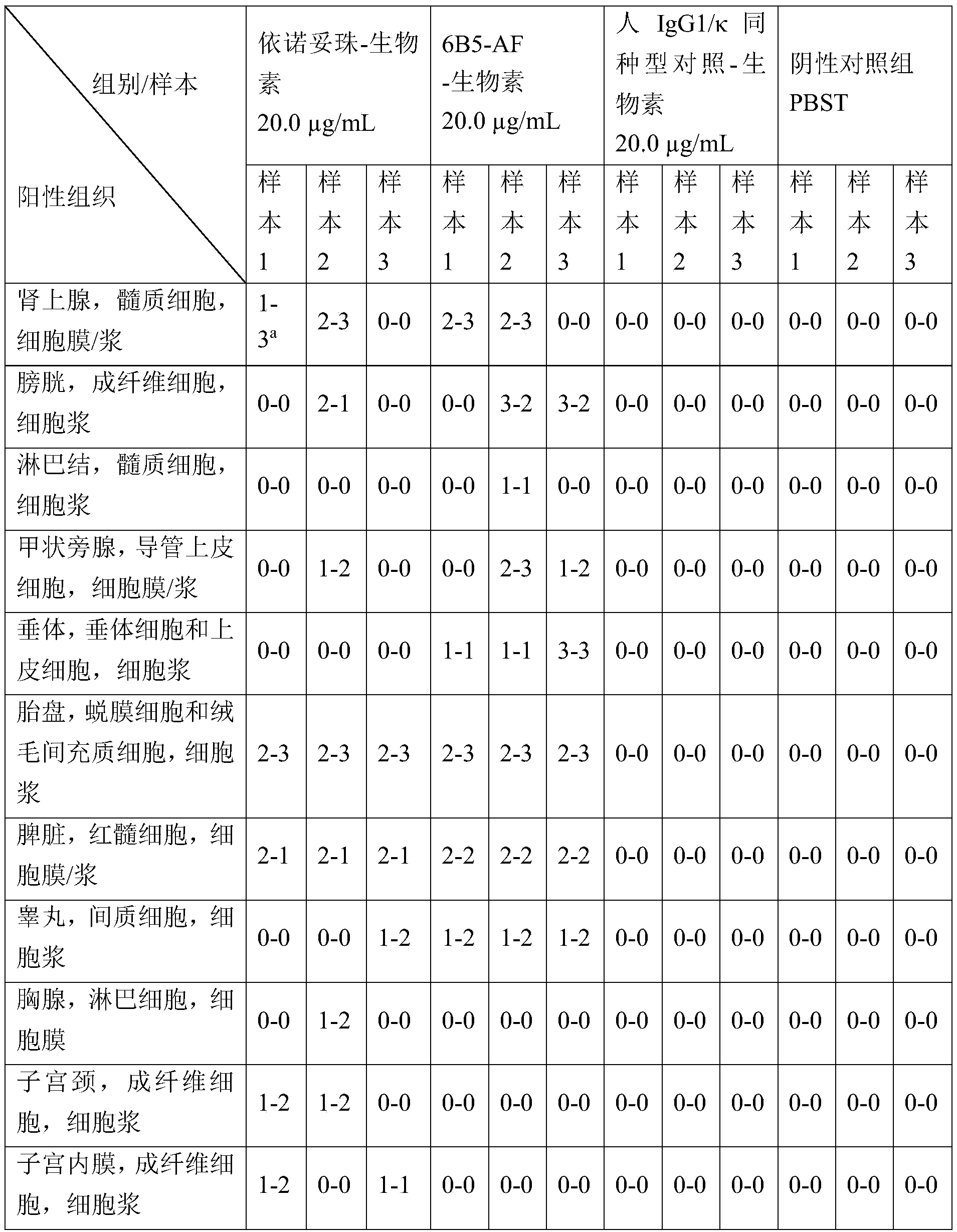 Figure PCTCN2022081615-appb-000009