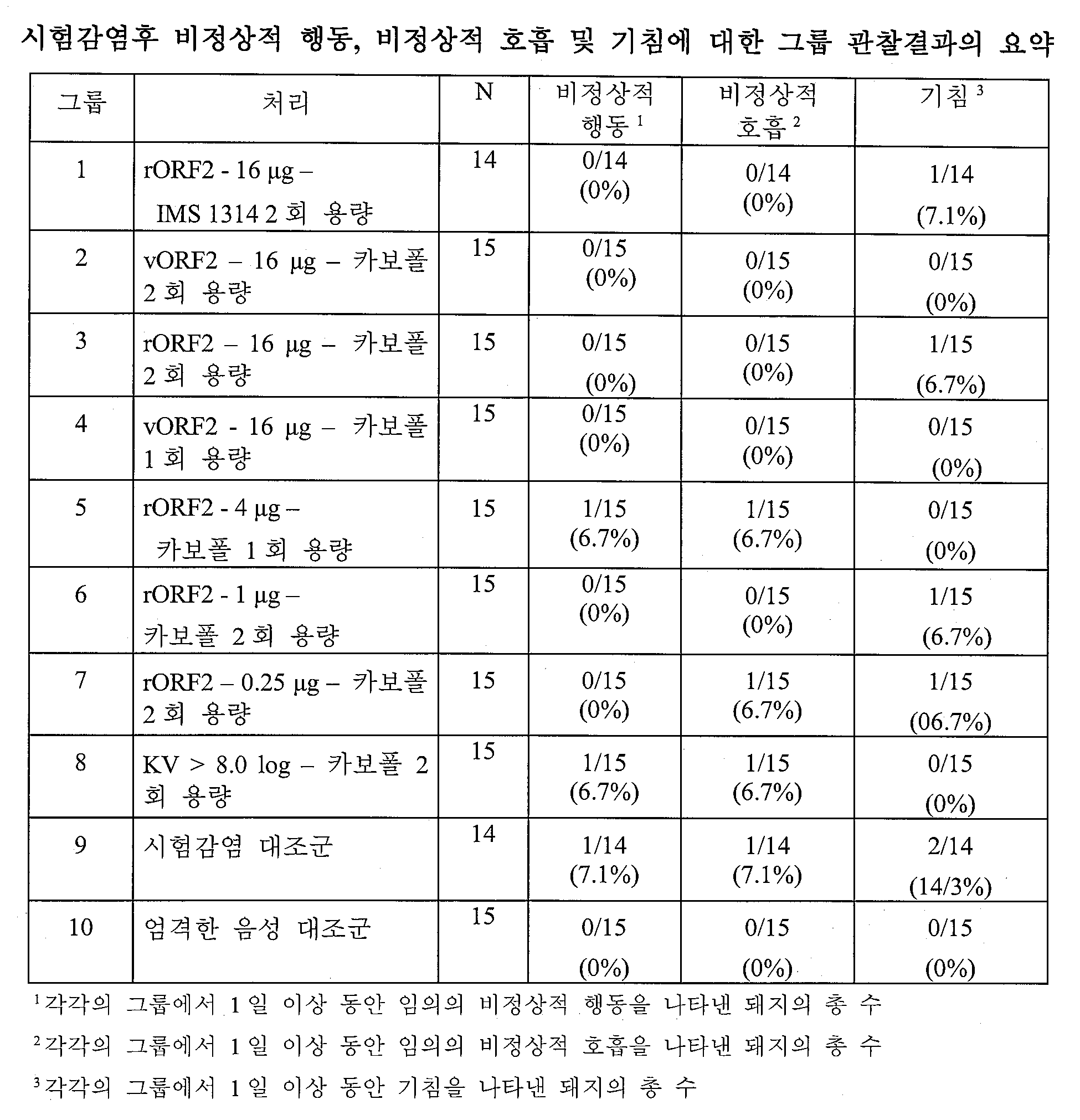 Figure 112008054816983-PCT00020