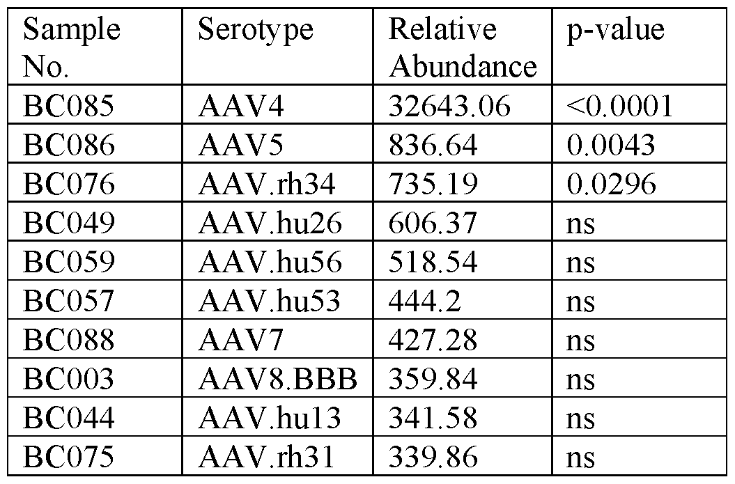 Figure imgf000082_0001