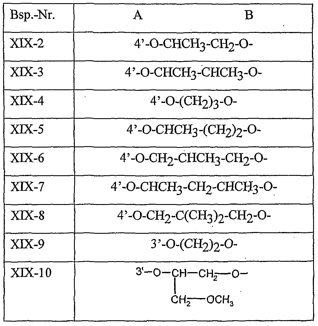 Figure imgf000140_0002