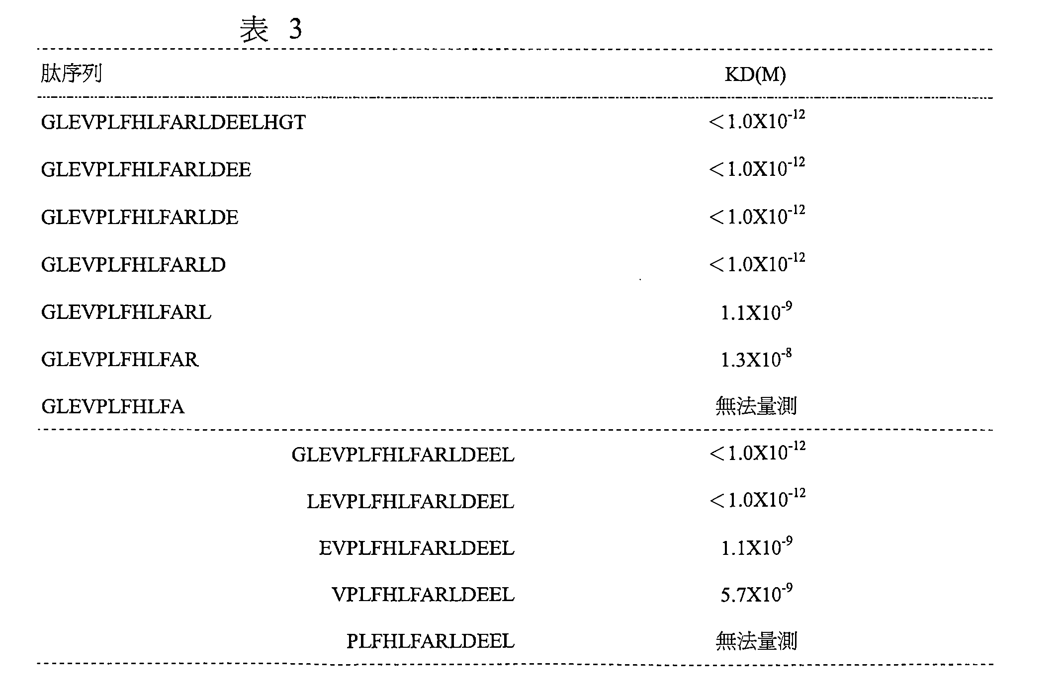 Figure 107110733-A0202-12-0066-5