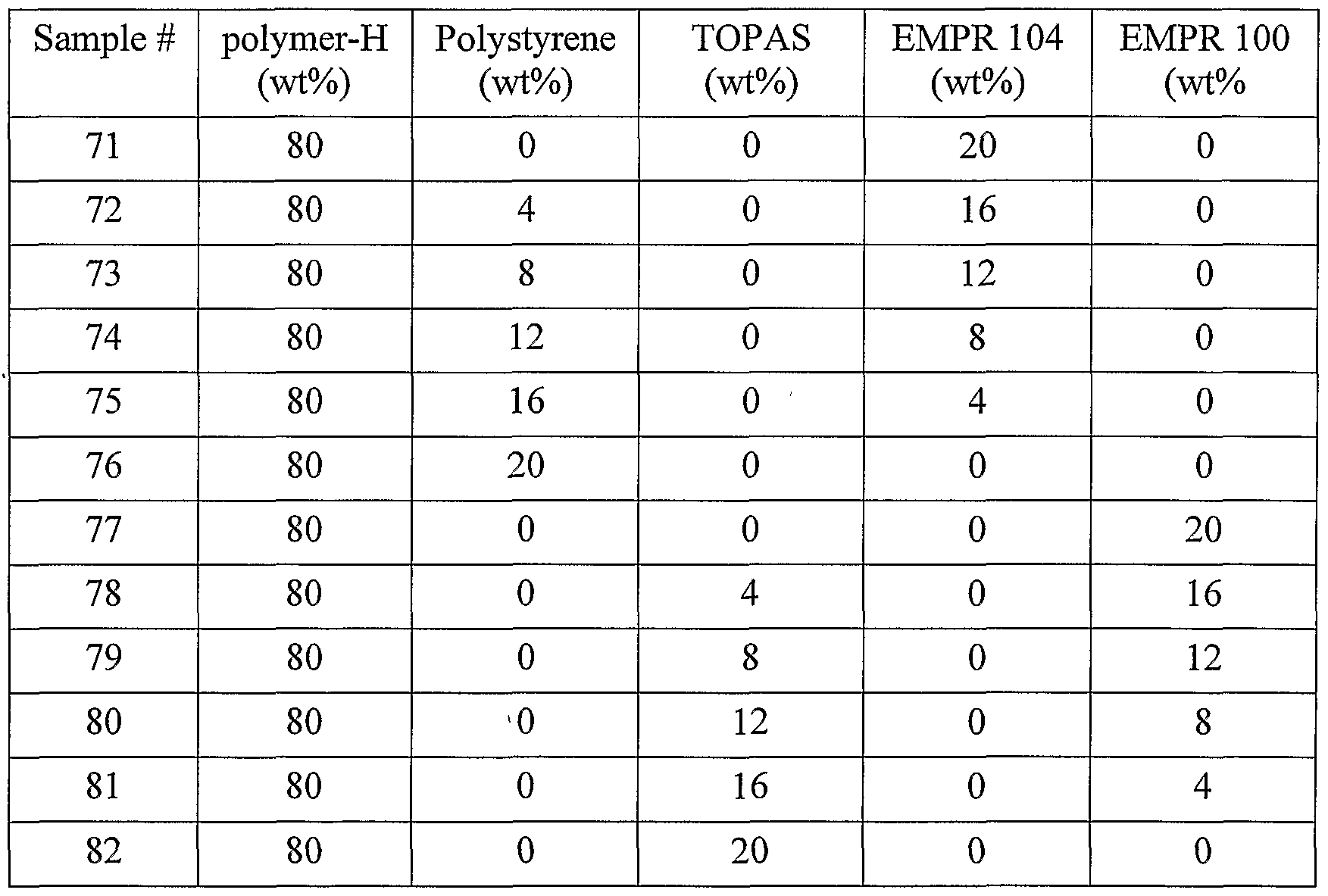 Figure imgf000045_0001