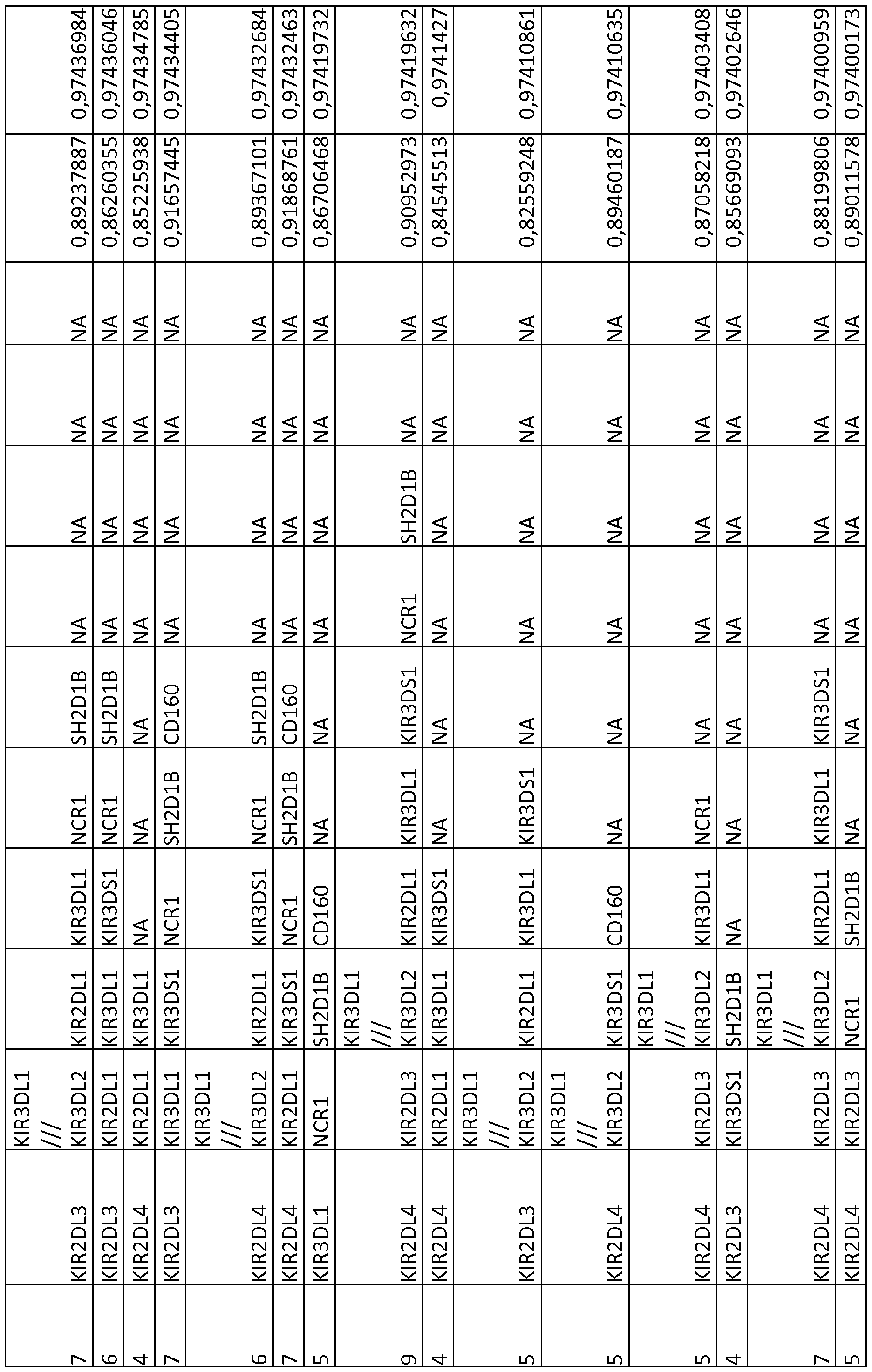 Figure imgf000227_0001