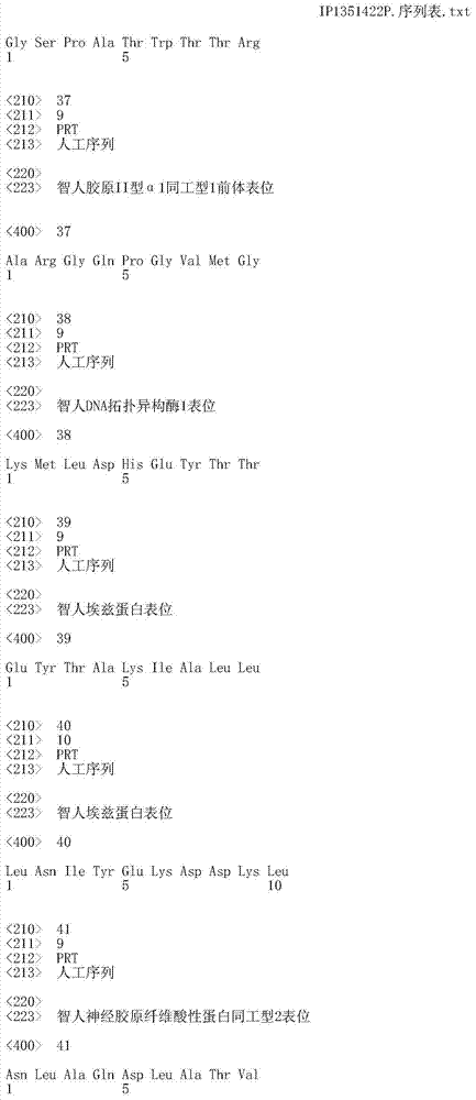 Figure IDA0000402088930000101