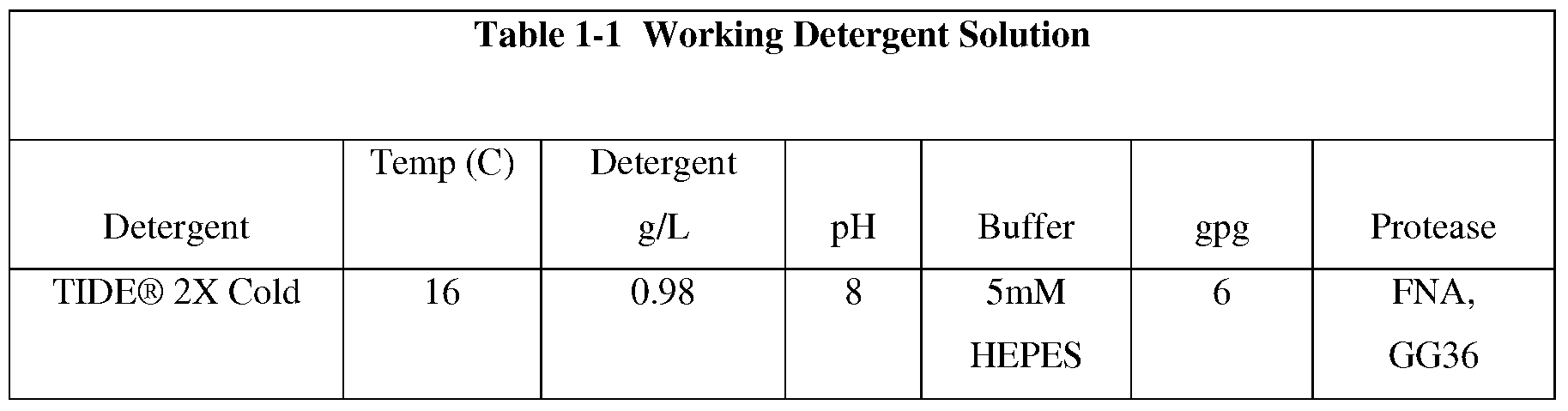 Figure imgf000048_0001