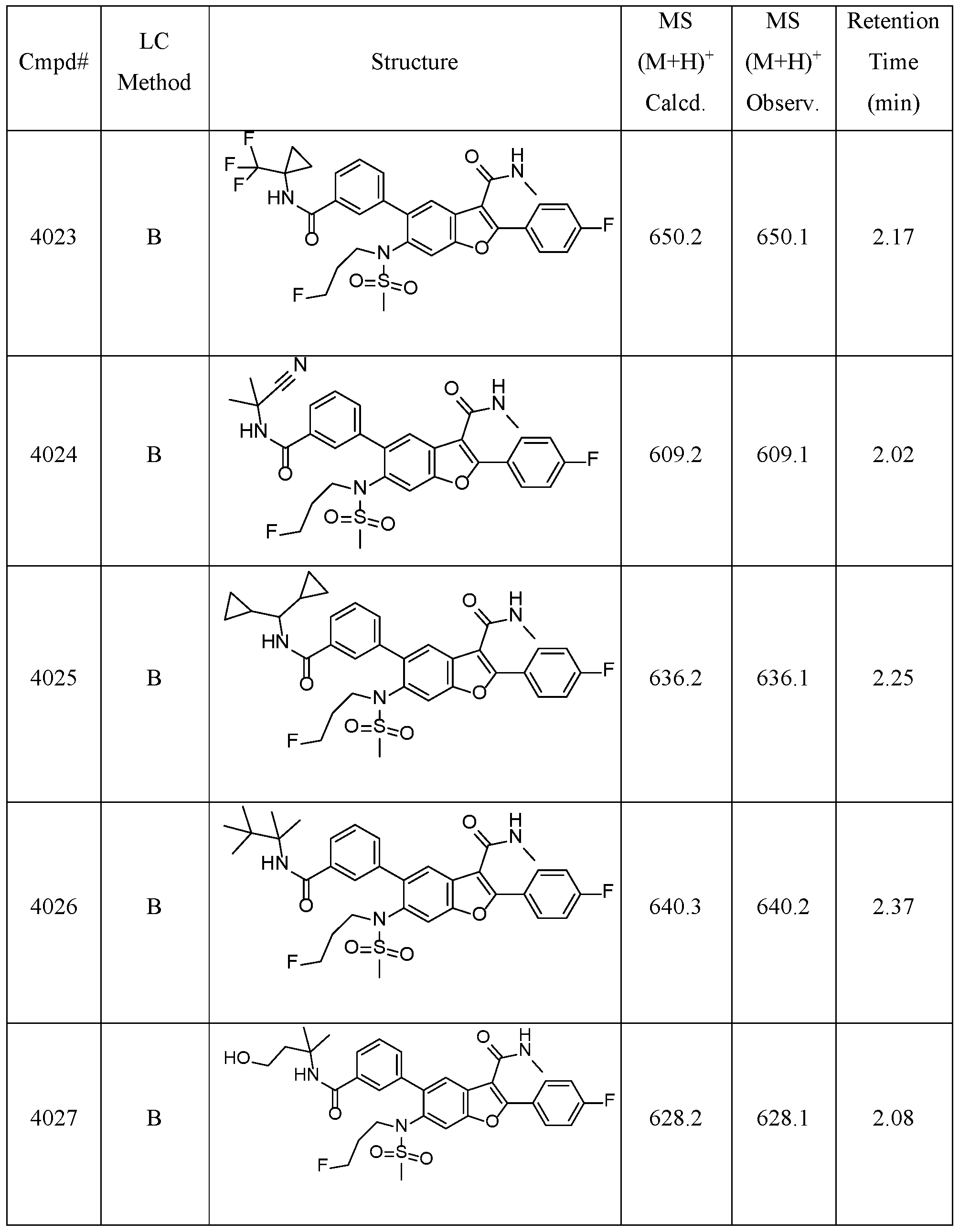 Figure imgf000051_0001