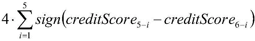 Figure FDA0003589362770000013