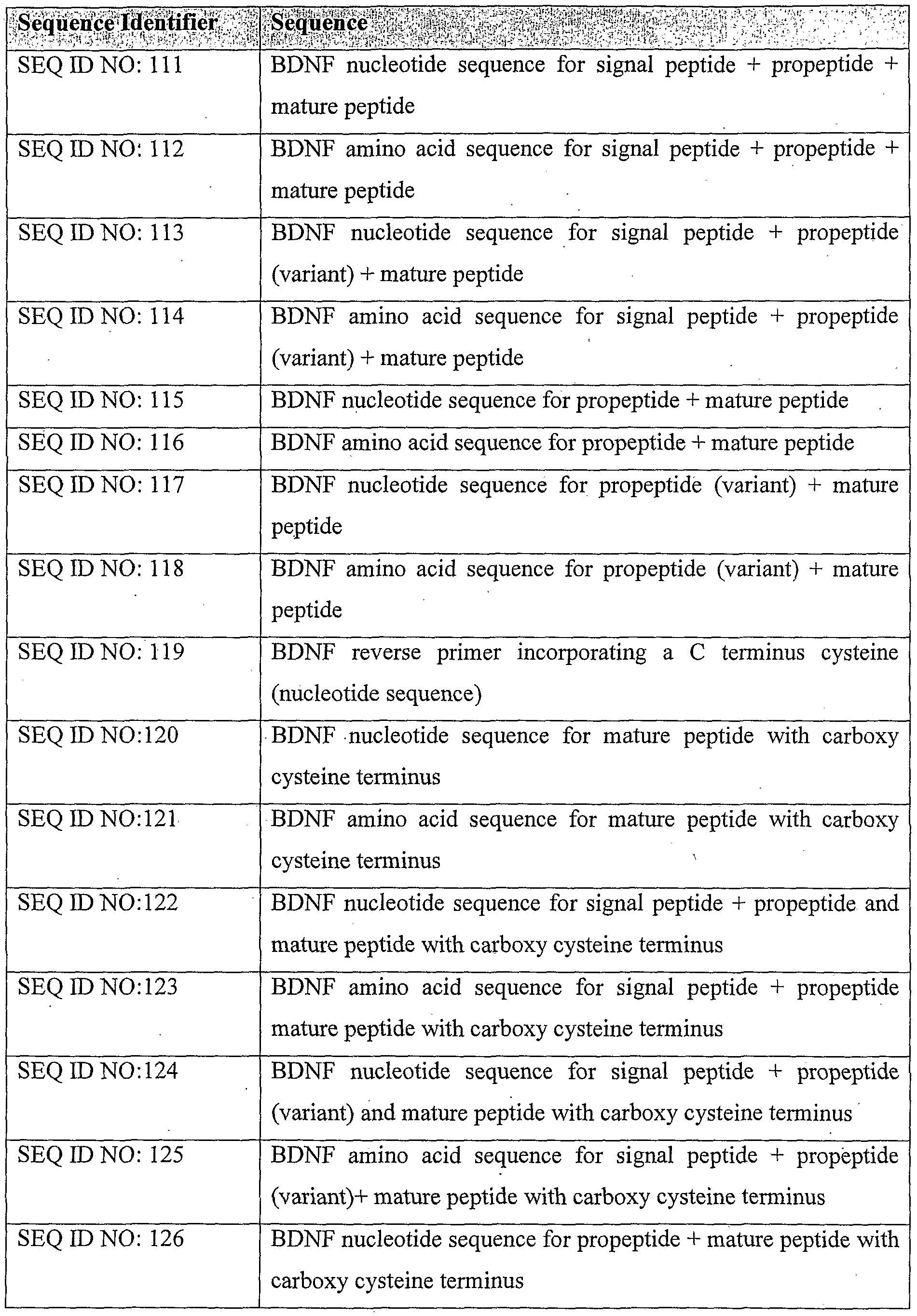 Figure imgf000026_0001