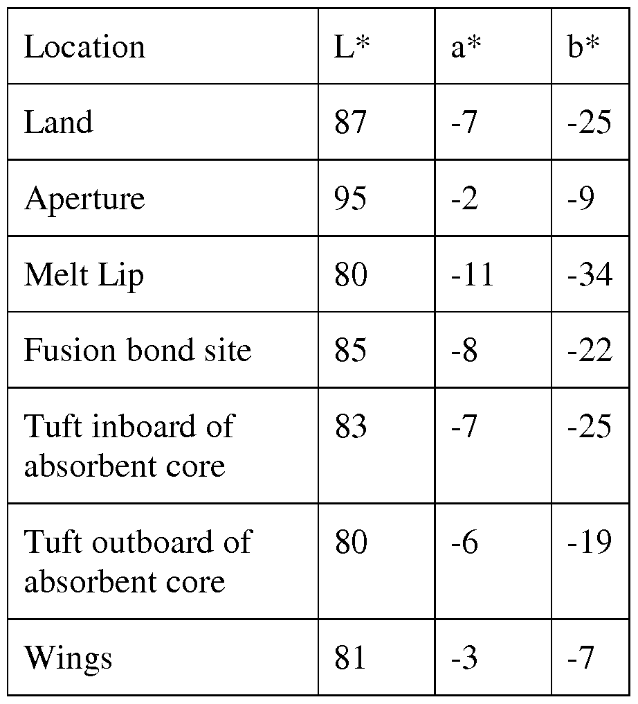 Figure imgf000085_0001