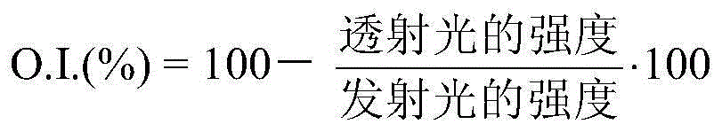 Figure BDA0000370293470000201