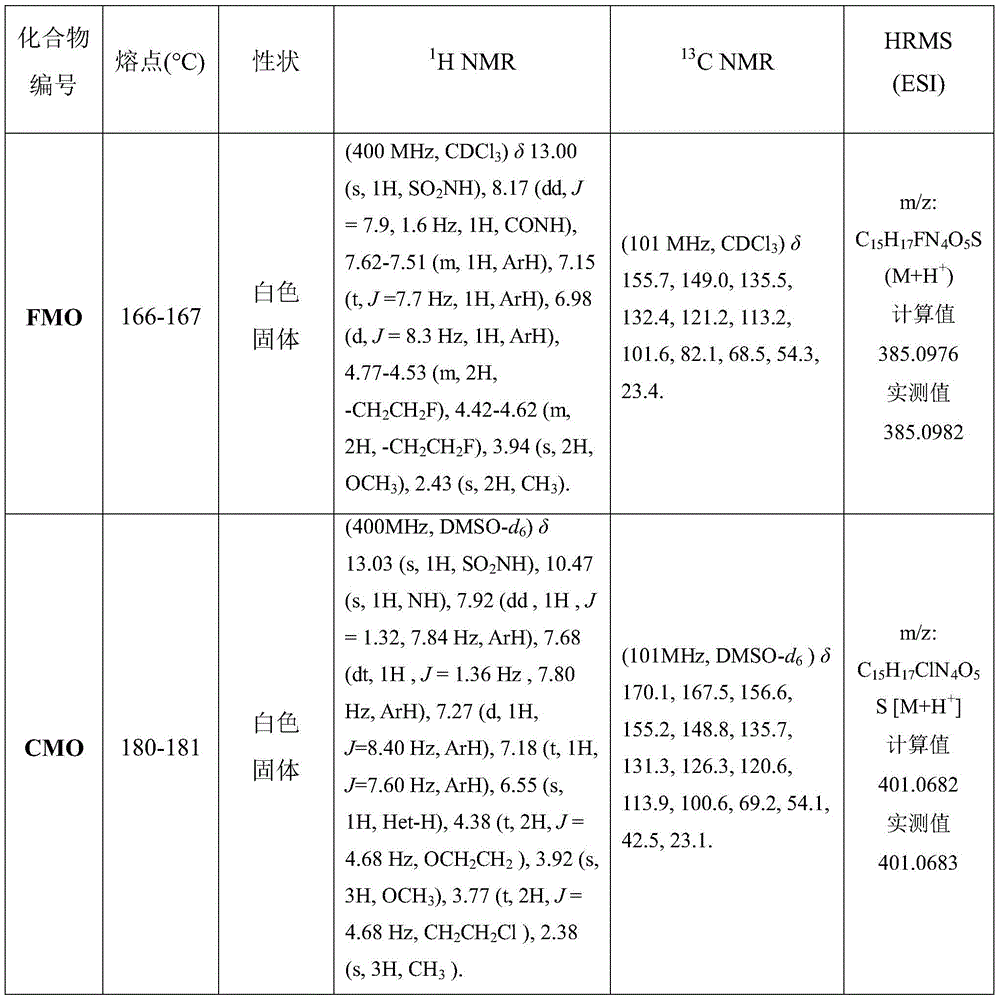 Figure BDA0002228810400000051
