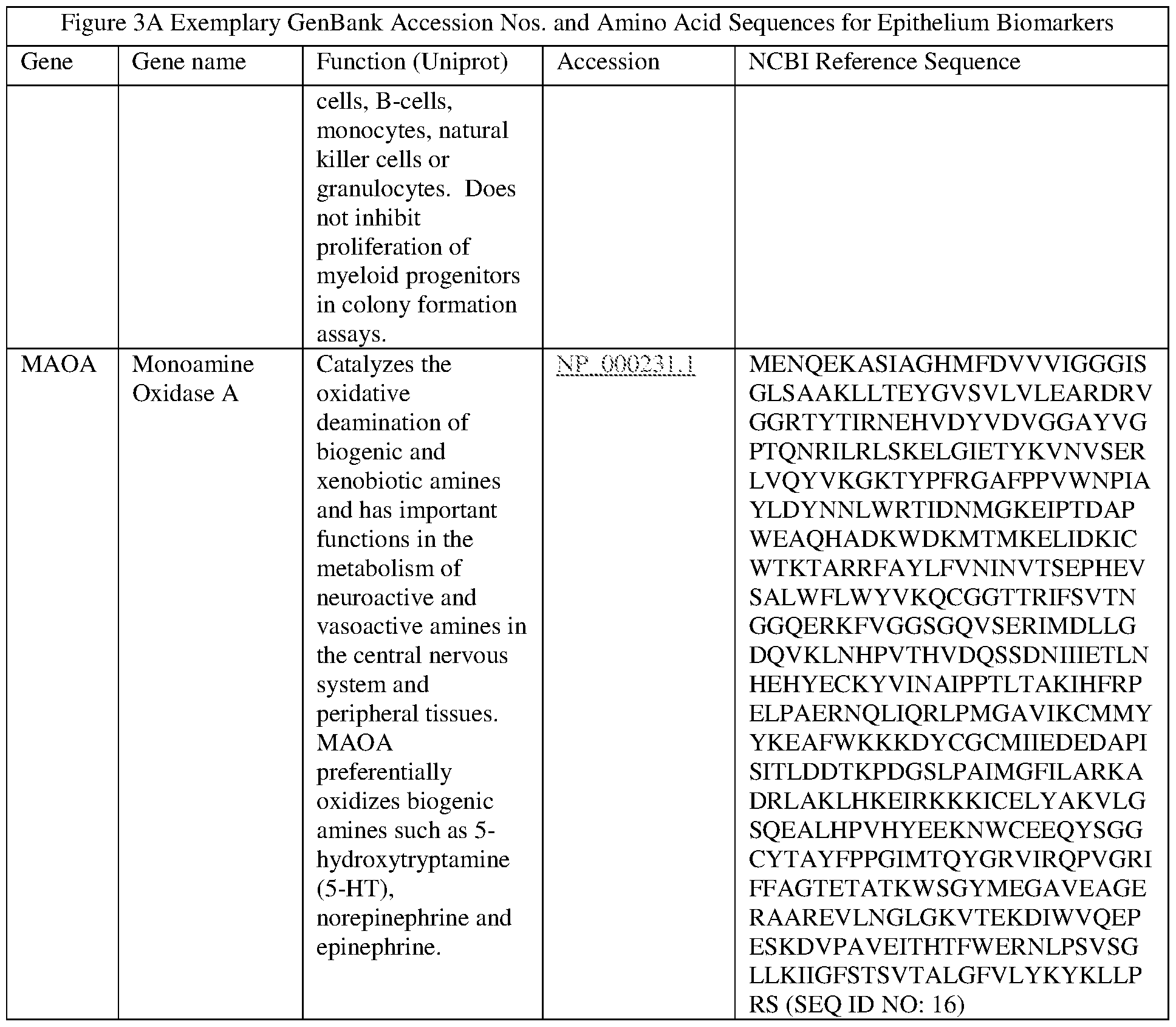 Figure imgf000057_0001