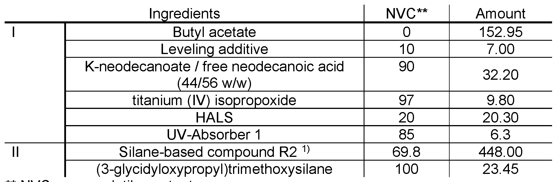 Figure imgf000047_0001