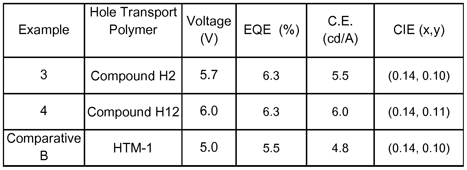 Figure imgf000080_0001