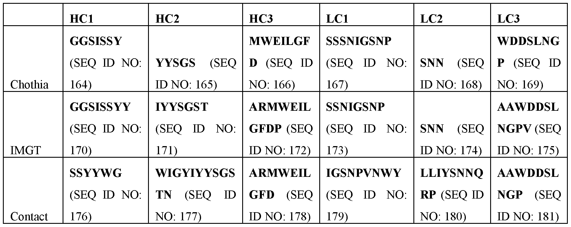 Figure imgf000057_0001