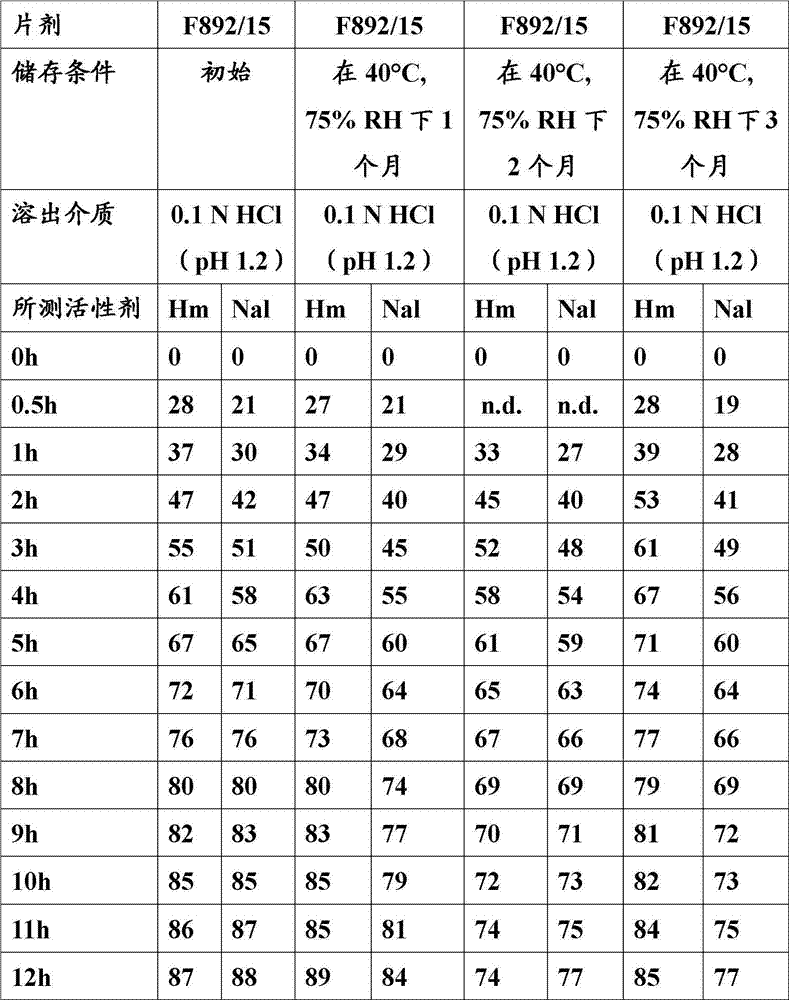 Figure BDA00002375599700272