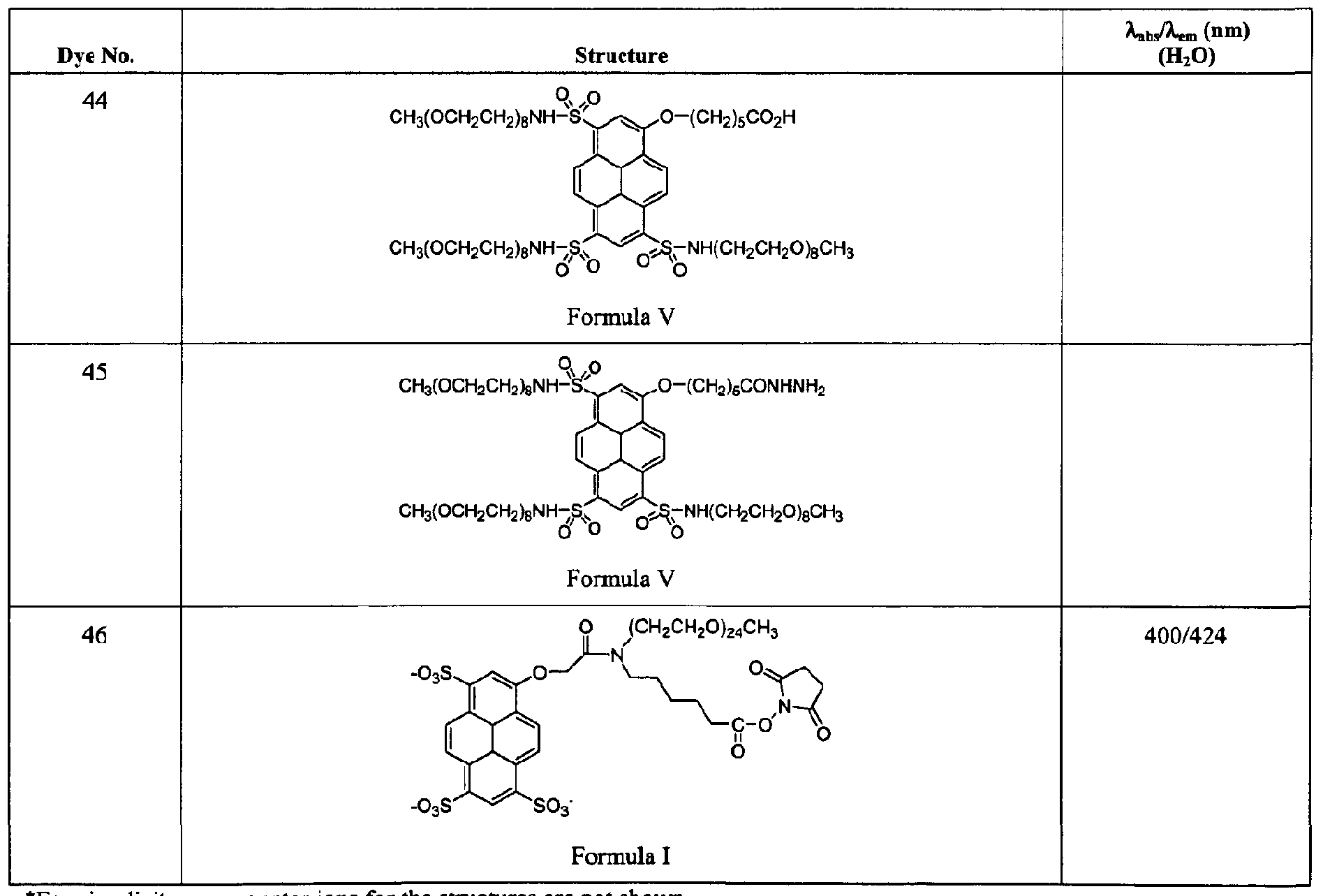 Figure imgf000061_0001