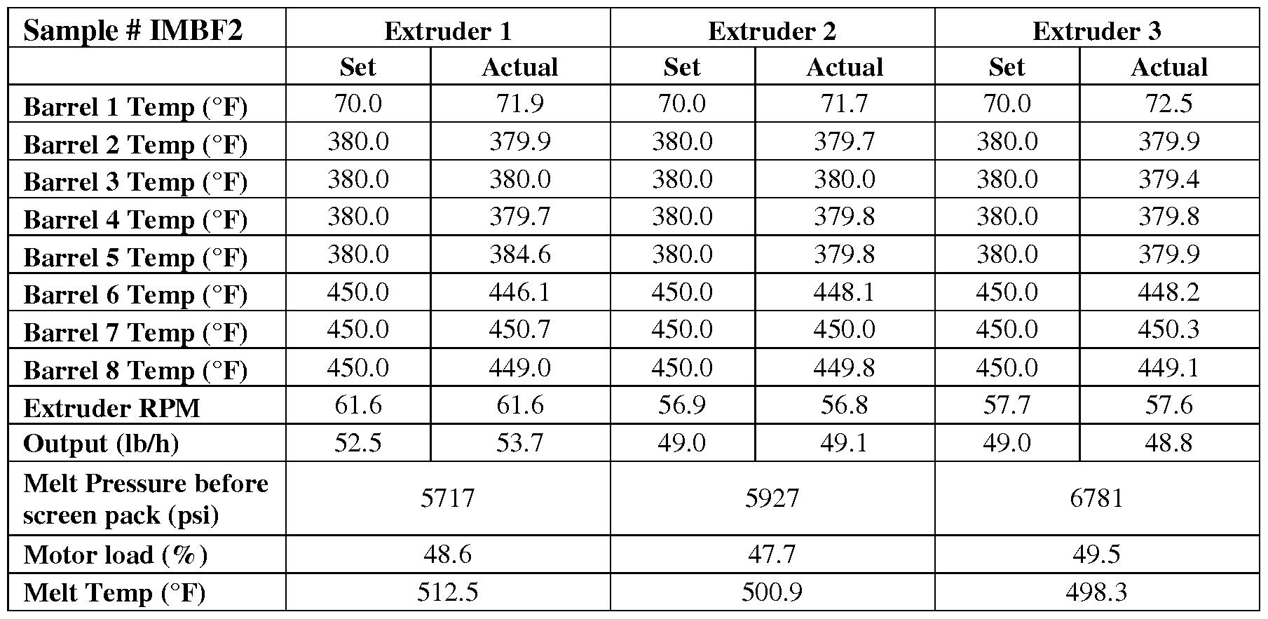 Figure imgf000033_0001