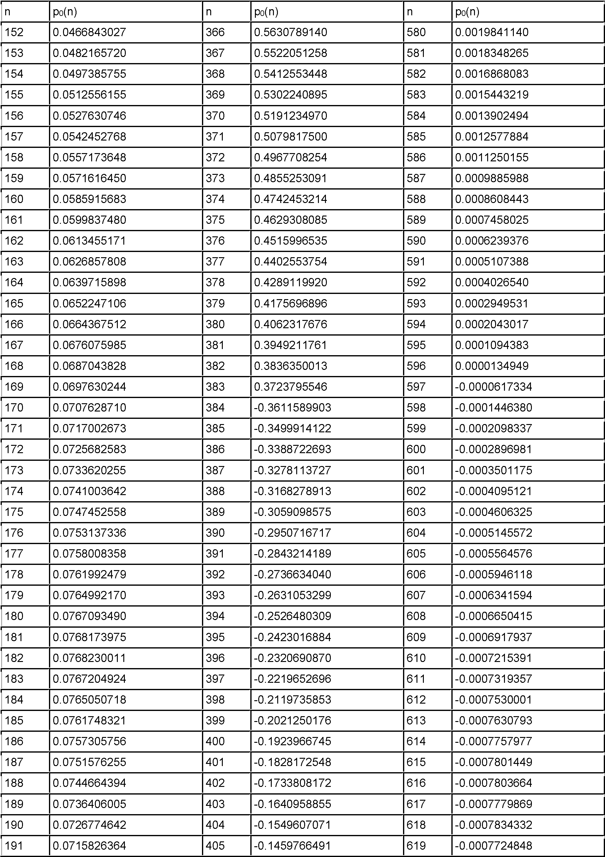Figure imgf000024_0001